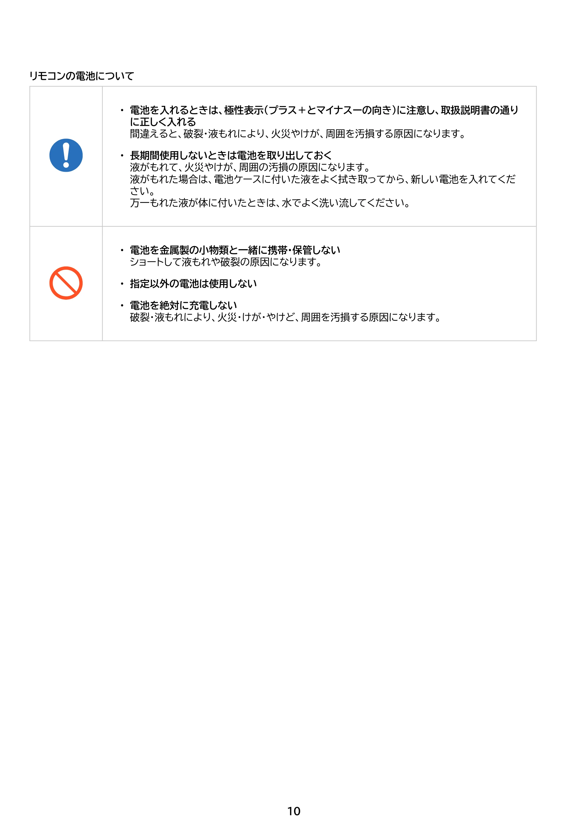 アイリスオーヤマ PFF-OCC40 取扱説明書 — 原本ページ — 10ページ