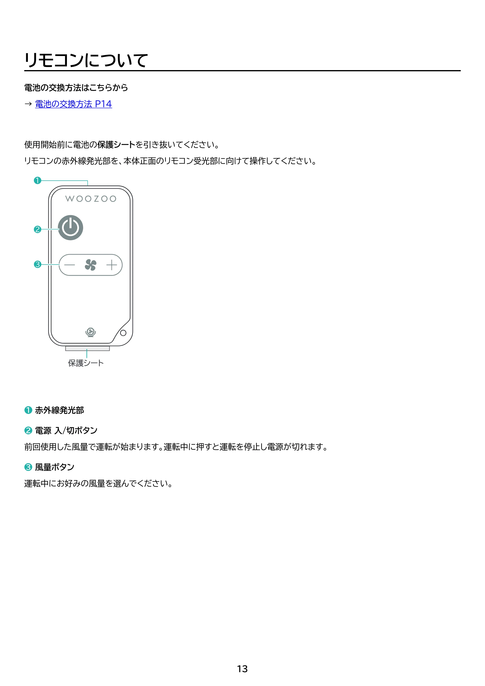アイリスオーヤマ PFF-OCC40 取扱説明書 — 原本ページ — 13ページ