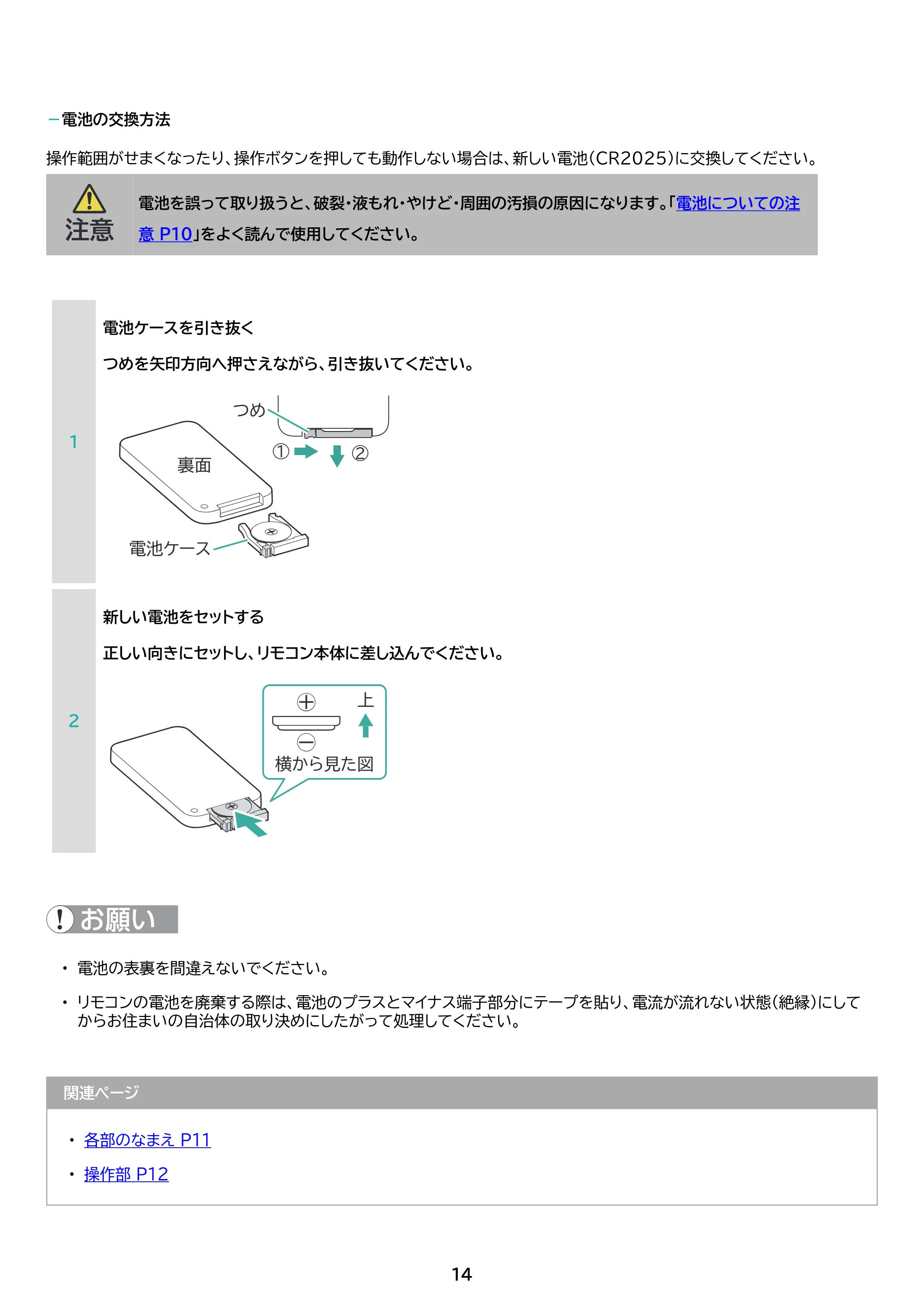 アイリスオーヤマ PFF-OCC40 取扱説明書 — 原本ページ — 14ページ