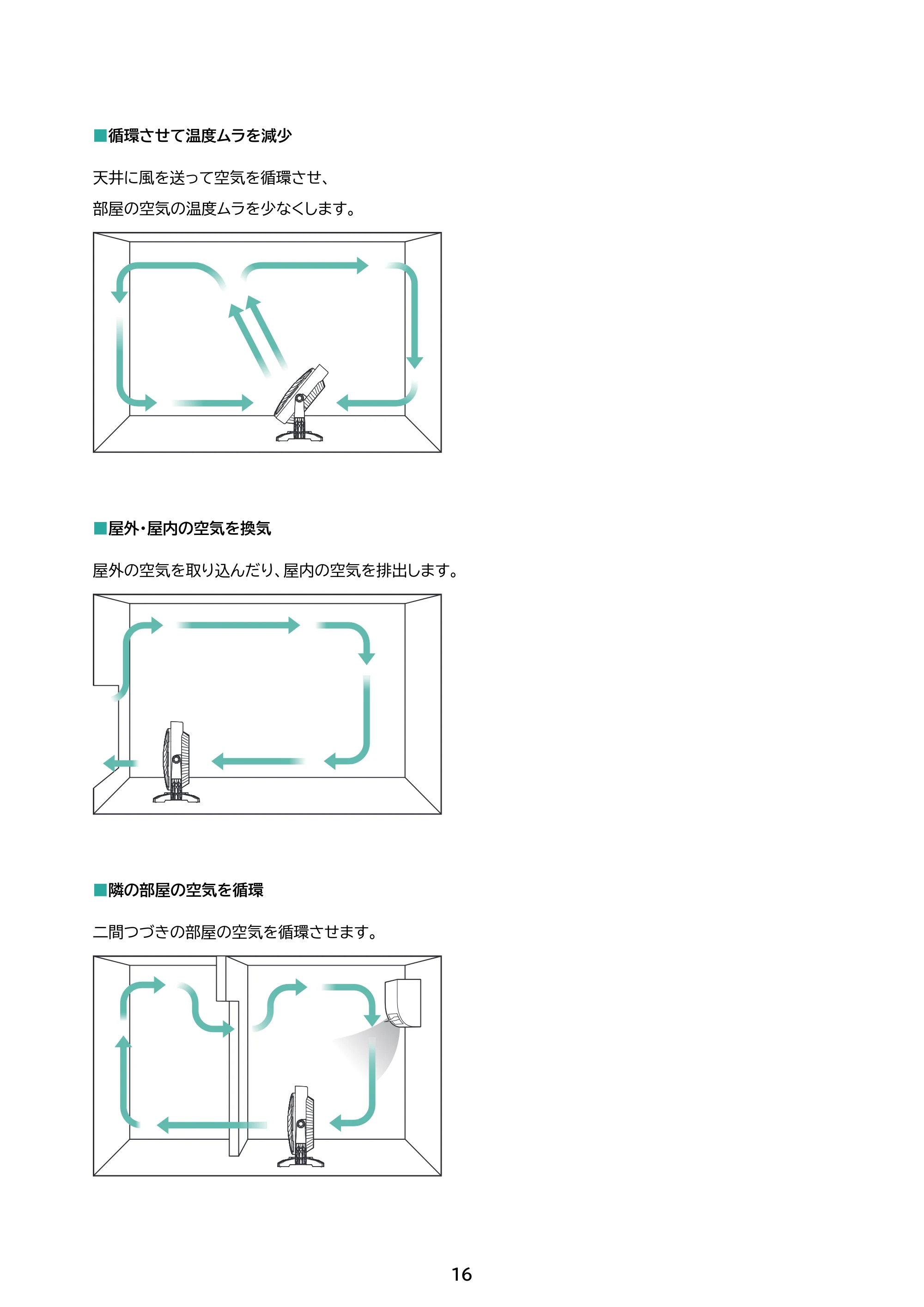アイリスオーヤマ PFF-OCC40 取扱説明書 — 原本ページ — 16ページ
