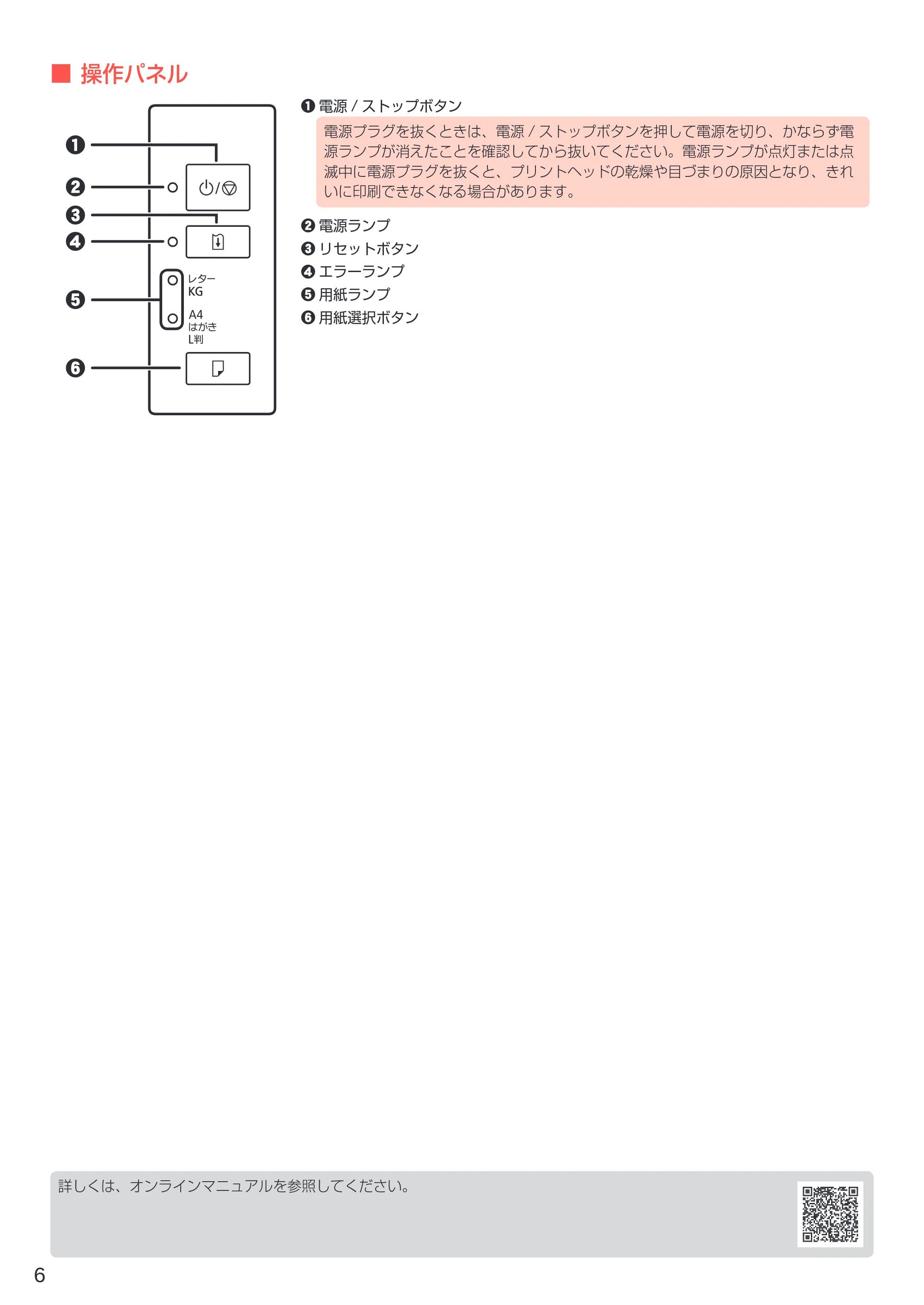 キヤノン PIXUS TS203 設置・基本操作マニュアル 2022年2月15日掲載（PDF：2.87MB） — 原本ページ — 8ページ