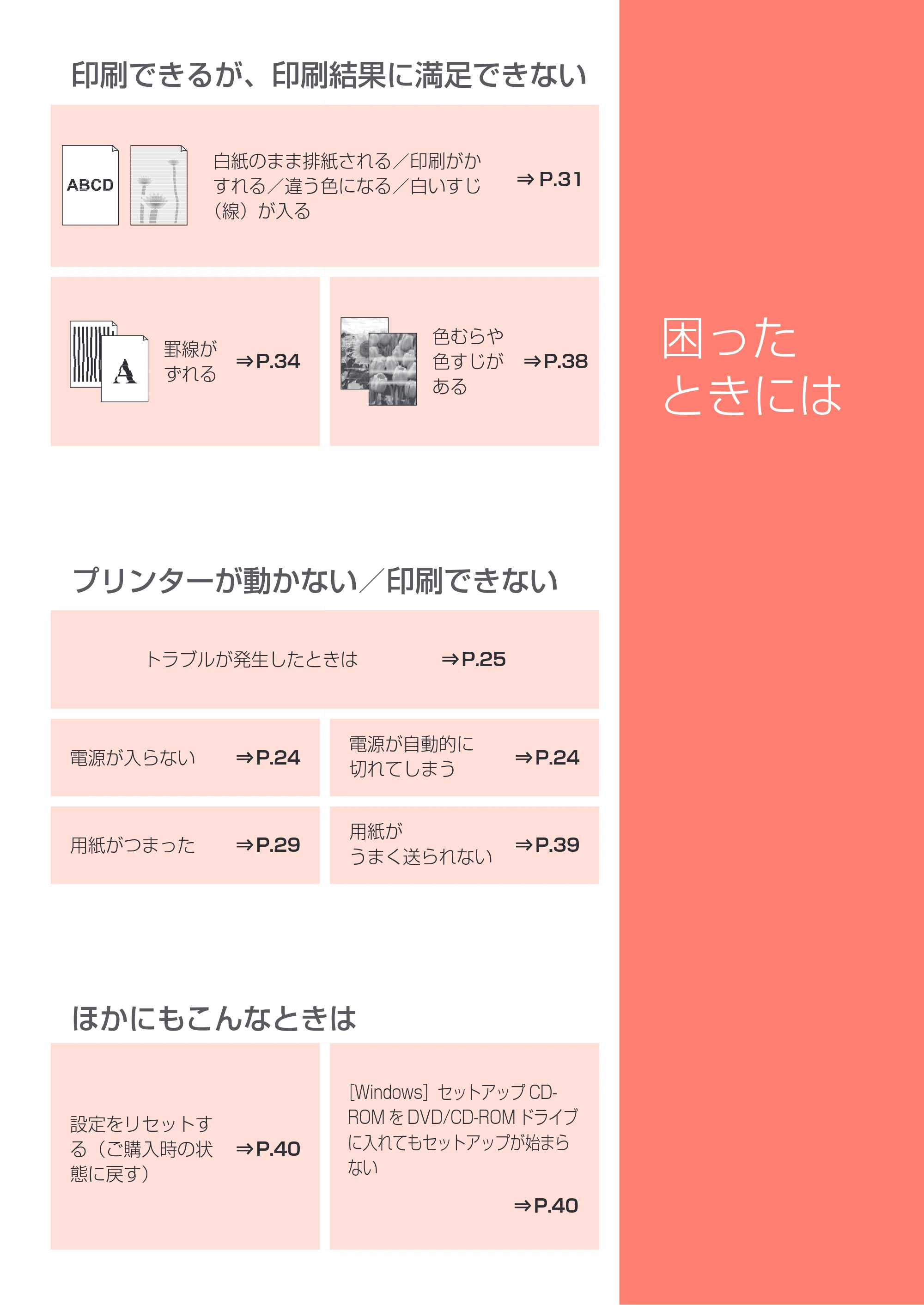 キヤノン PIXUS TS203 設置・基本操作マニュアル 2022年2月15日掲載（PDF：2.87MB） — 困ったときには — 原本ページ — 25ページ