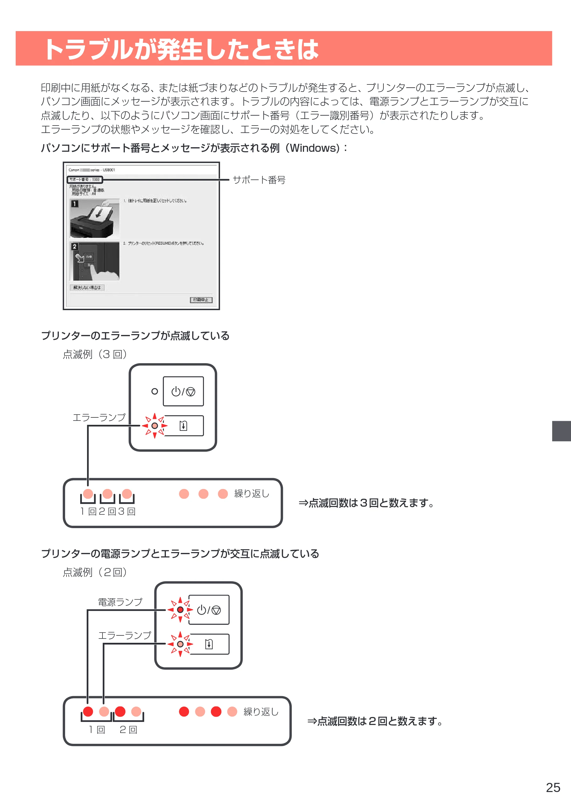 キヤノン PIXUS TS203 設置・基本操作マニュアル 2022年2月15日掲載（PDF：2.87MB） — トラブルが発生したときは — 原本ページ — 27ページ