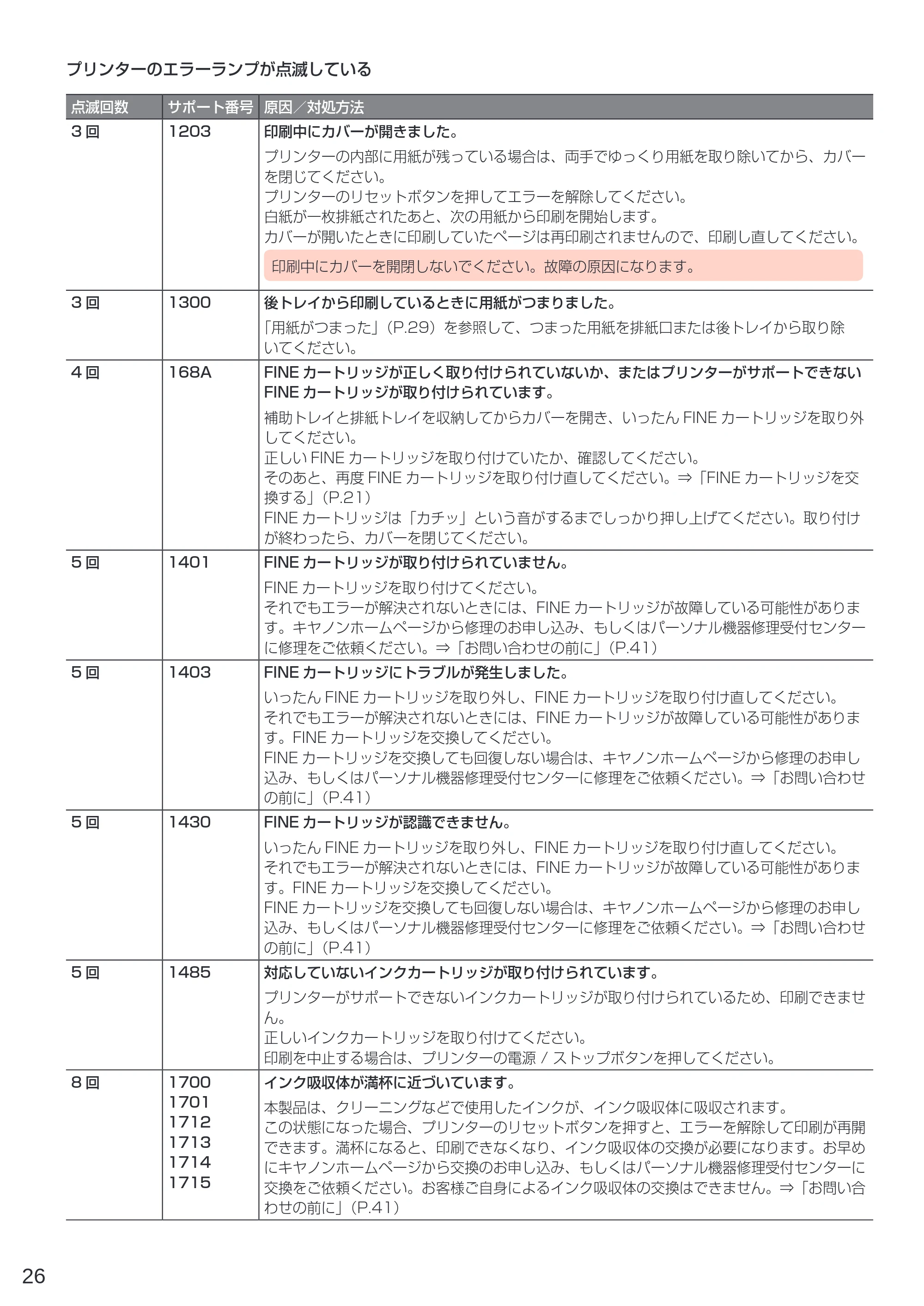 キヤノン PIXUS TS203 設置・基本操作マニュアル 2022年2月15日掲載（PDF：2.87MB） — 原本ページ — 28ページ