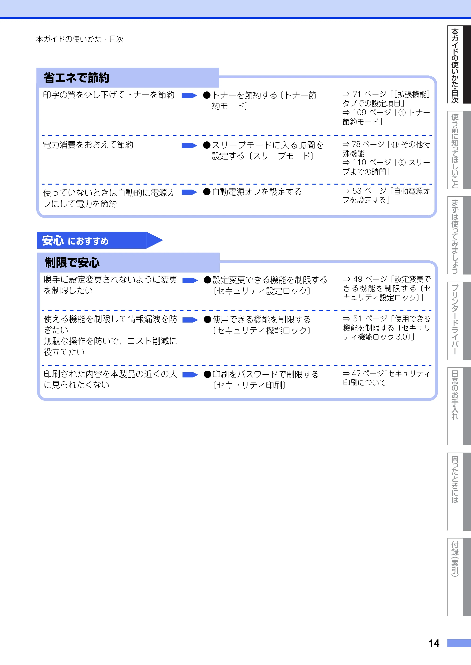 ブラザー HL-L6400DW ユーザーズガイド — 原本ページ — 14ページ