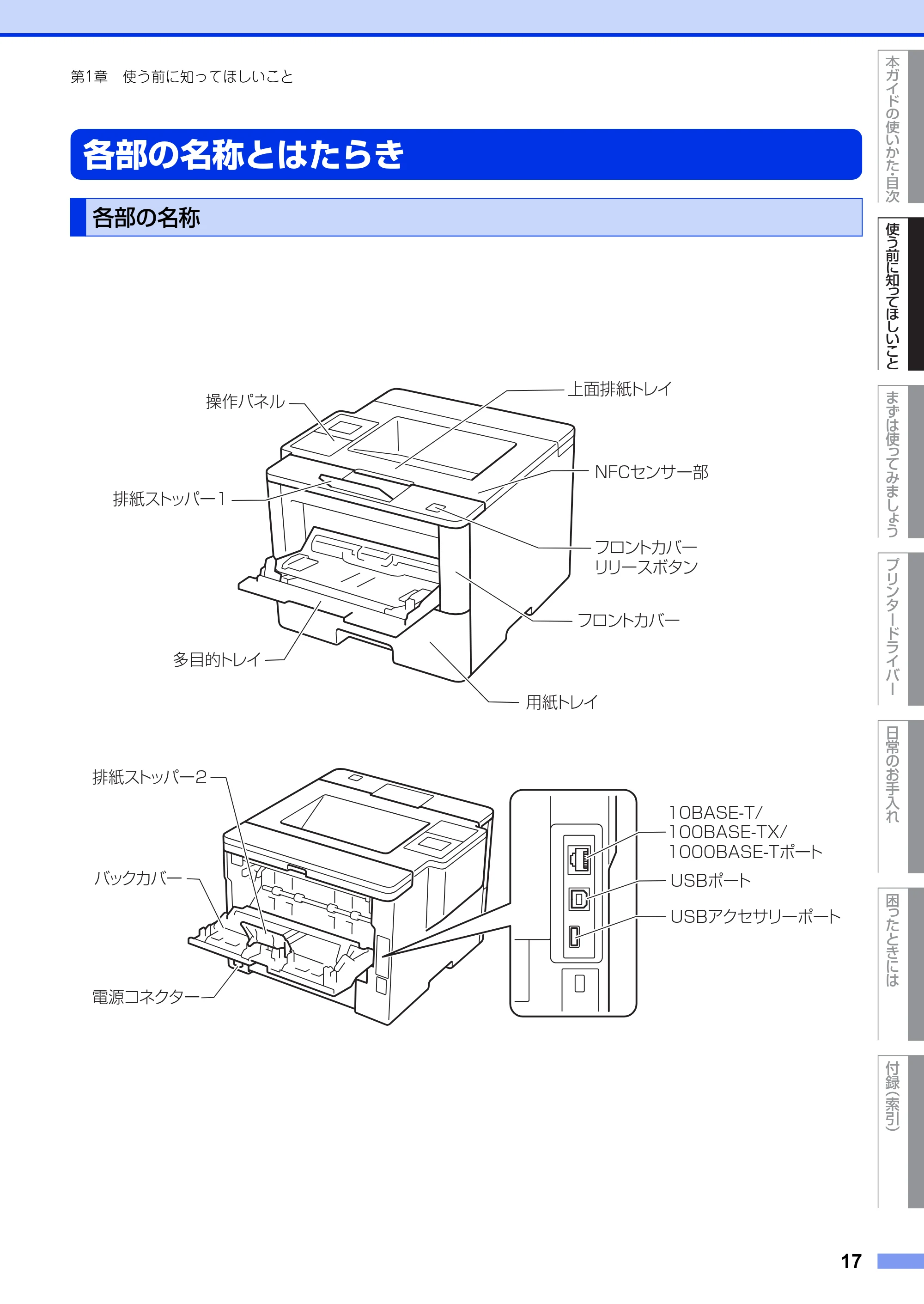 ブラザー HL-L6400DW ユーザーズガイド — 各部の名称とはたらき — 原本ページ — 17ページ