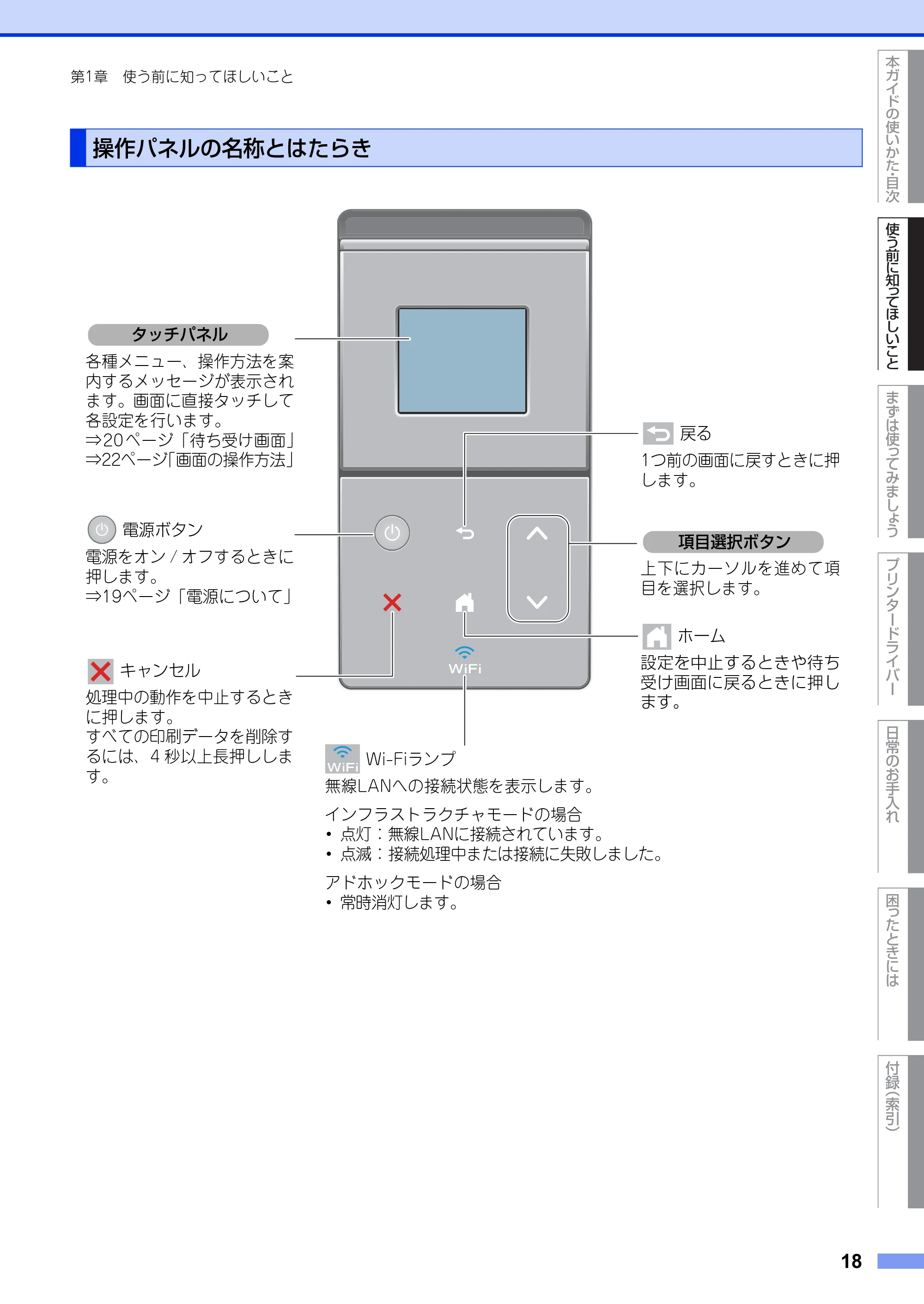 ブラザー HL-L6400DW ユーザーズガイド — 操作パネルの名称とはたらき — 原本ページ — 18ページ