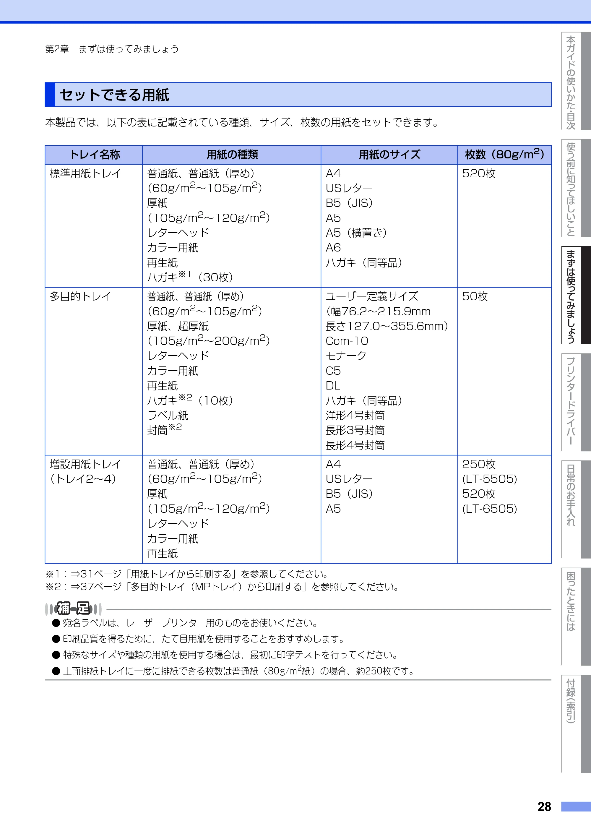 ブラザー HL-L6400DW ユーザーズガイド — セットできる用紙 — 原本ページ — 28ページ