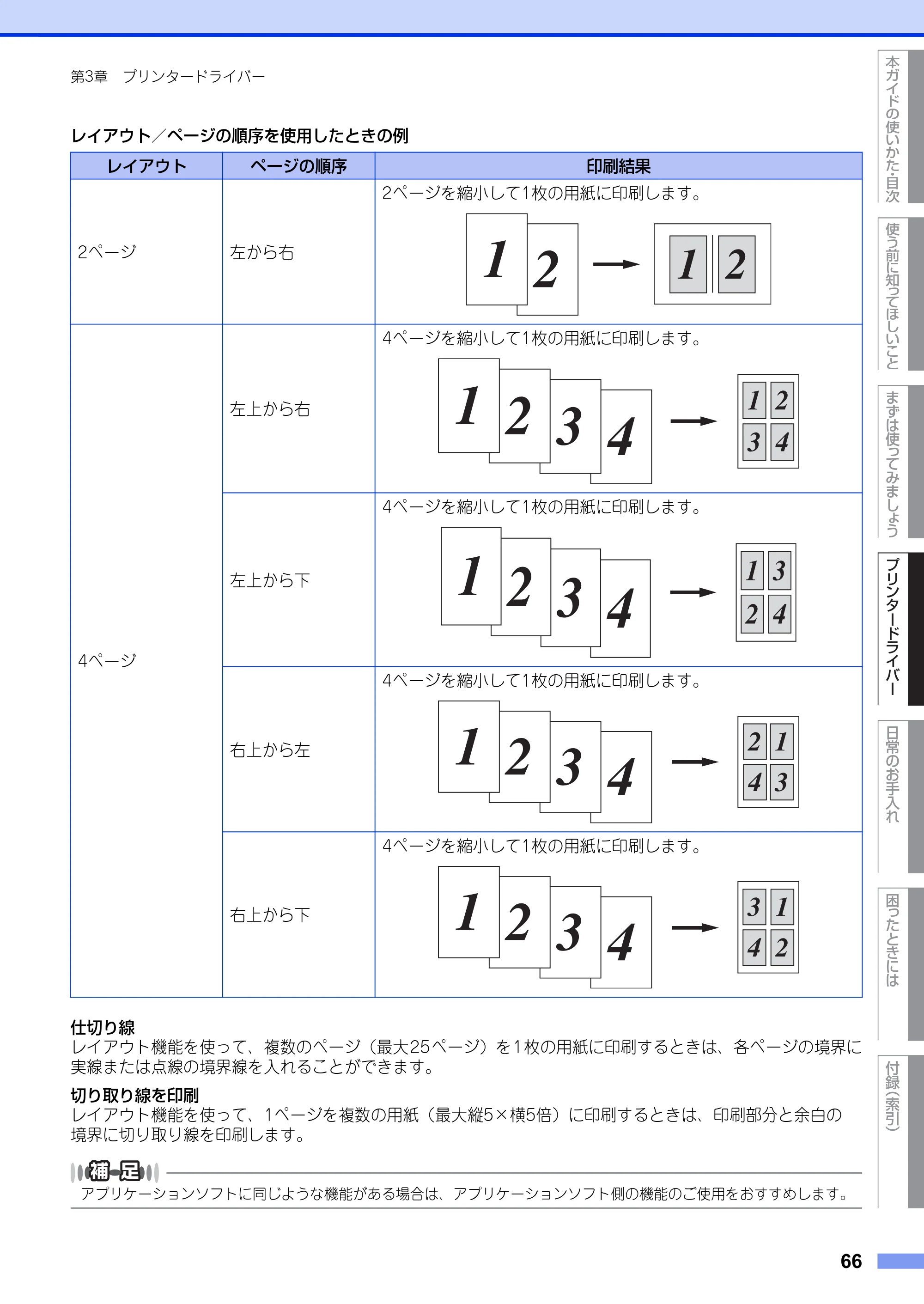 ブラザー HL-L6400DW ユーザーズガイド — 原本ページ — 66ページ