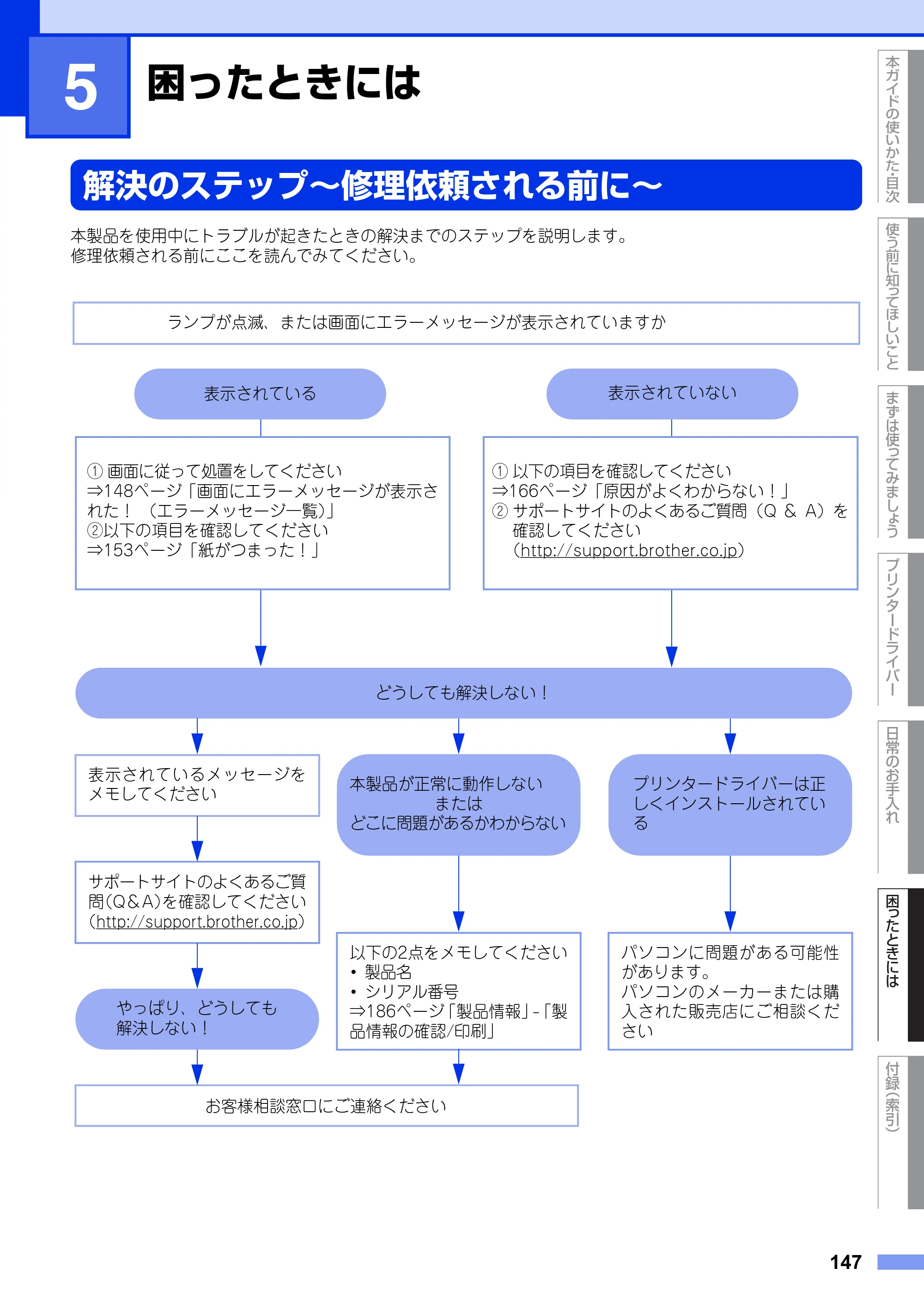ブラザー HL-L6400DW ユーザーズガイド — 第5章 困ったときには — 原本ページ — 147ページ