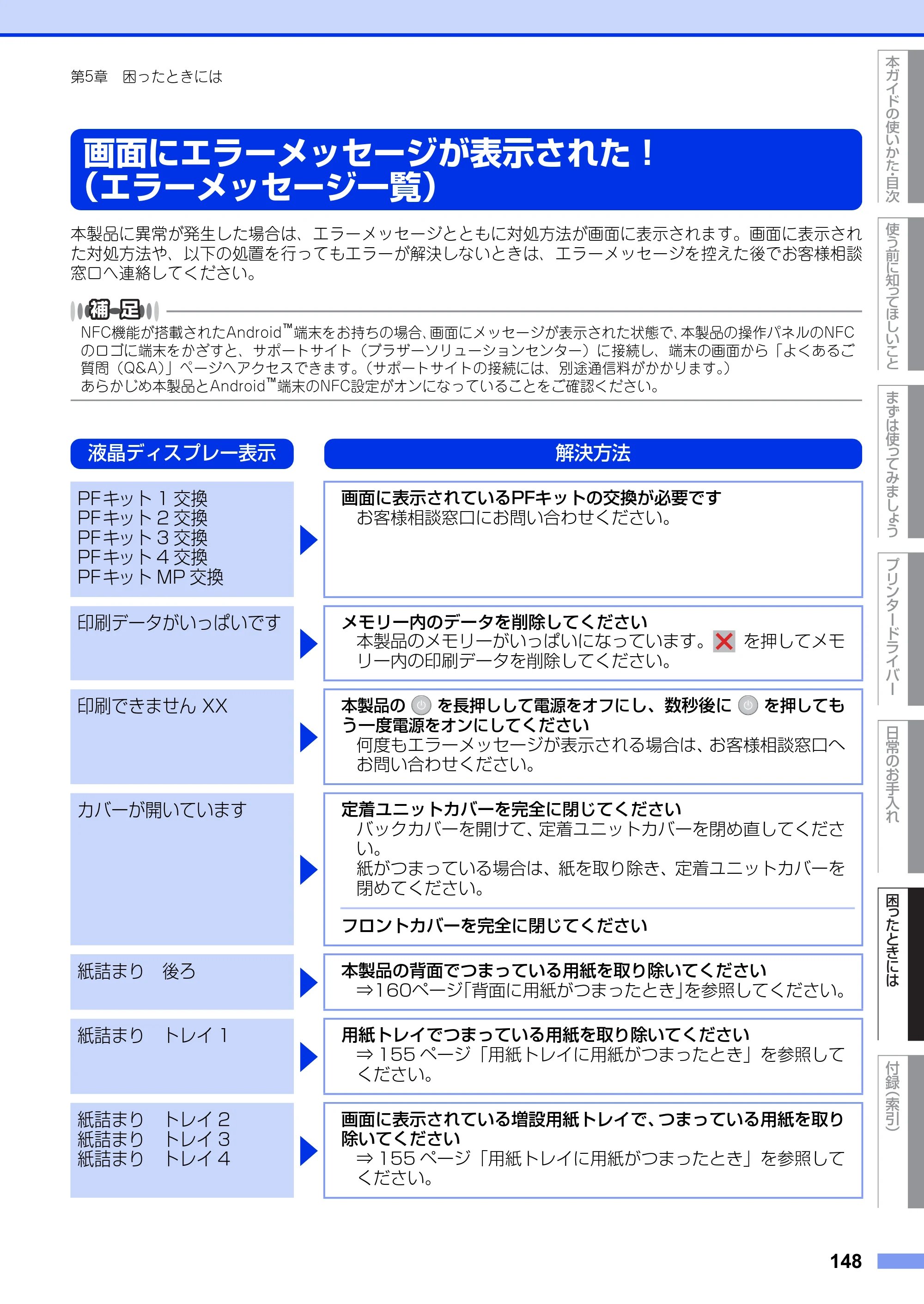 ブラザー HL-L6400DW ユーザーズガイド — 画面にエラーメッセージが表示された！（エラーメッセージ一覧） — 原本ページ — 148ページ