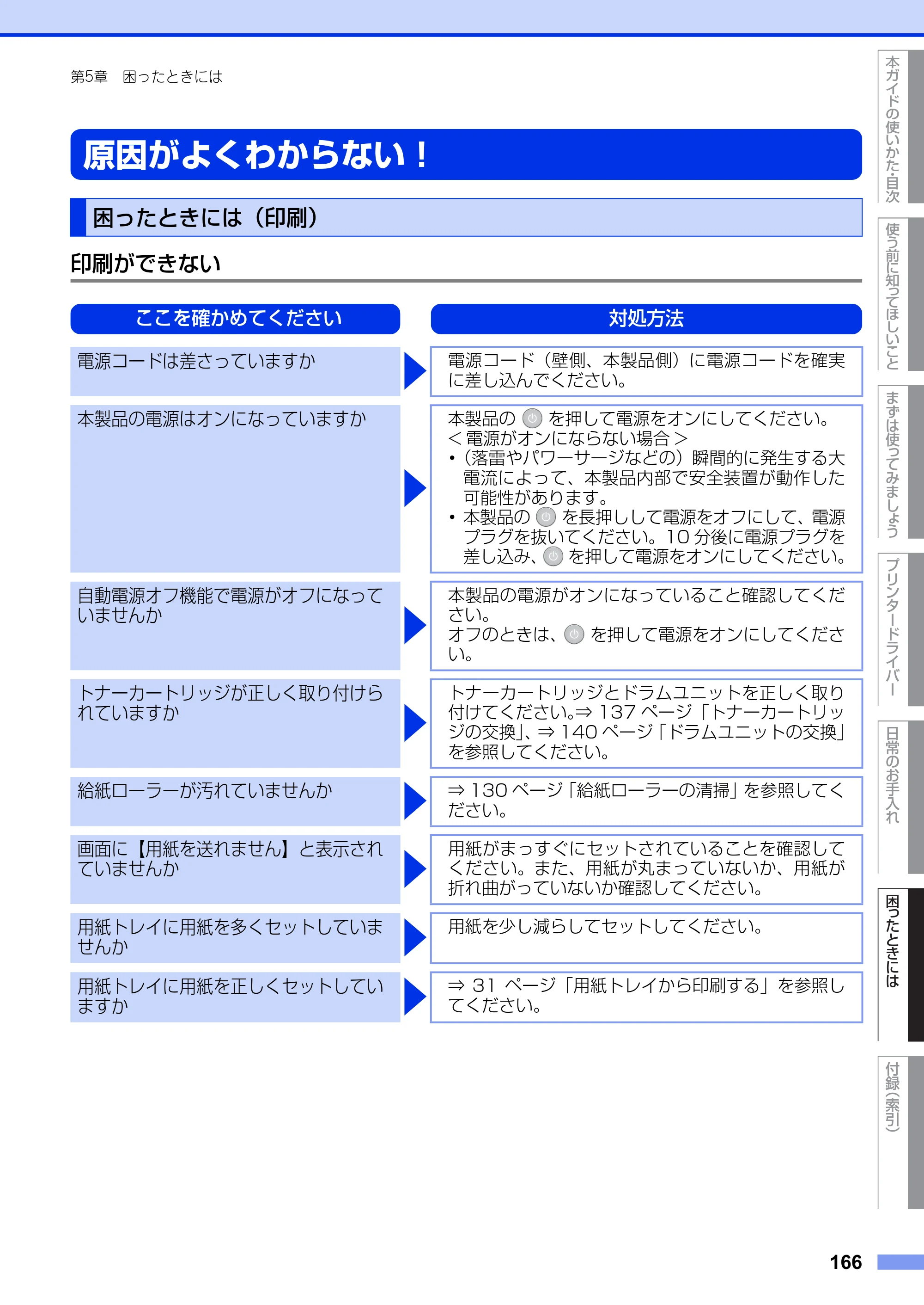 ブラザー HL-L6400DW ユーザーズガイド — 原因がよくわからない！ — 原本ページ — 166ページ