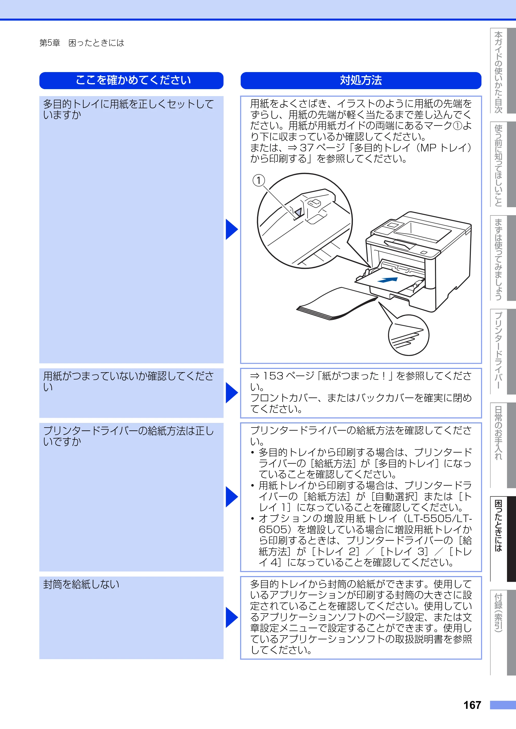 ブラザー HL-L6400DW ユーザーズガイド — 原本ページ — 167ページ