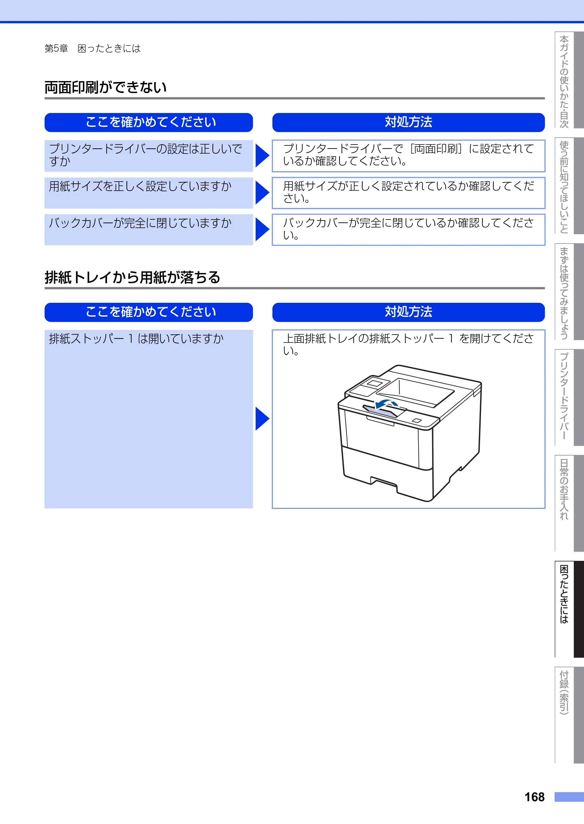 ブラザー HL-L6400DW ユーザーズガイド — 原本ページ — 168ページ
