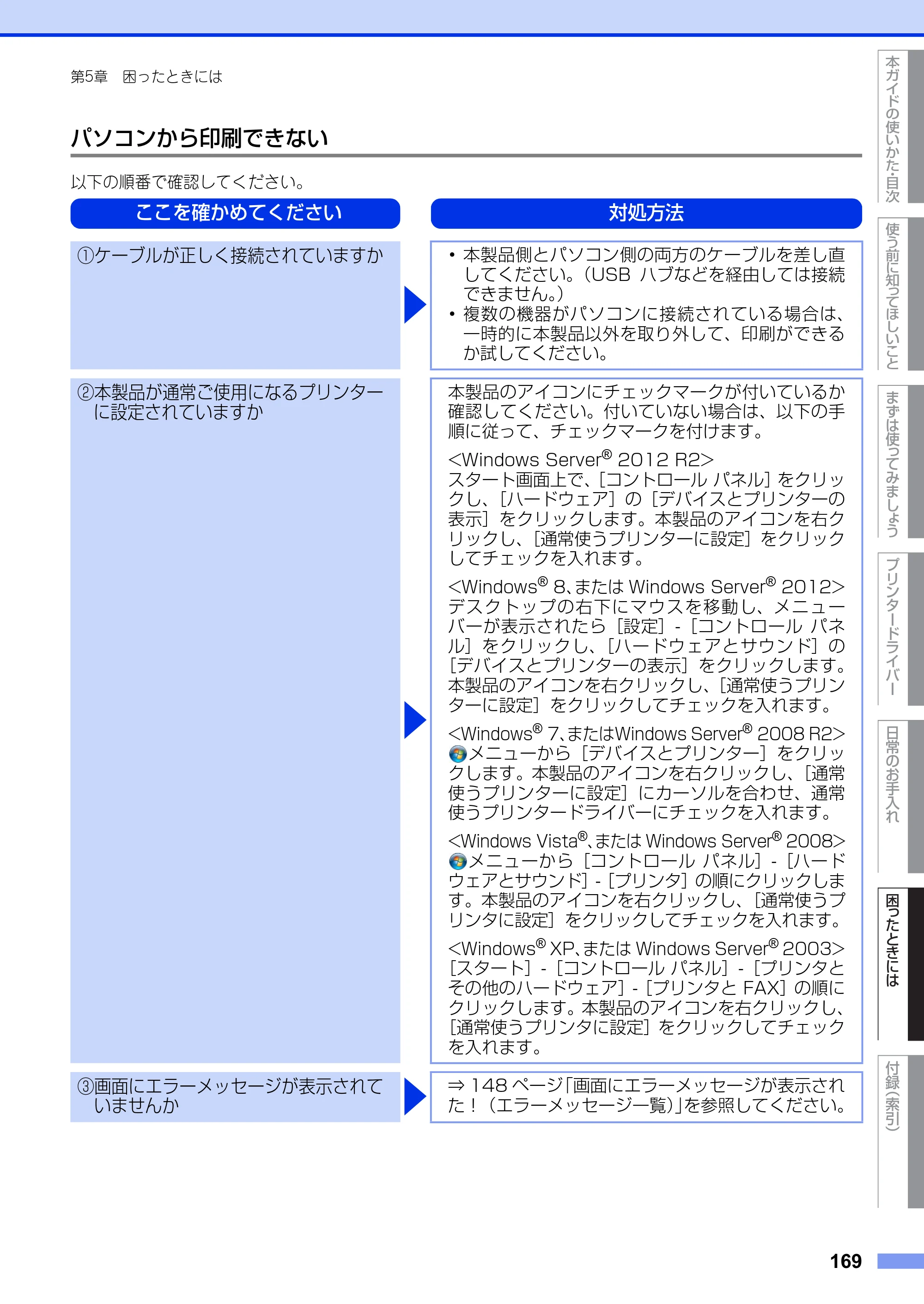 ブラザー HL-L6400DW ユーザーズガイド — 原本ページ — 169ページ