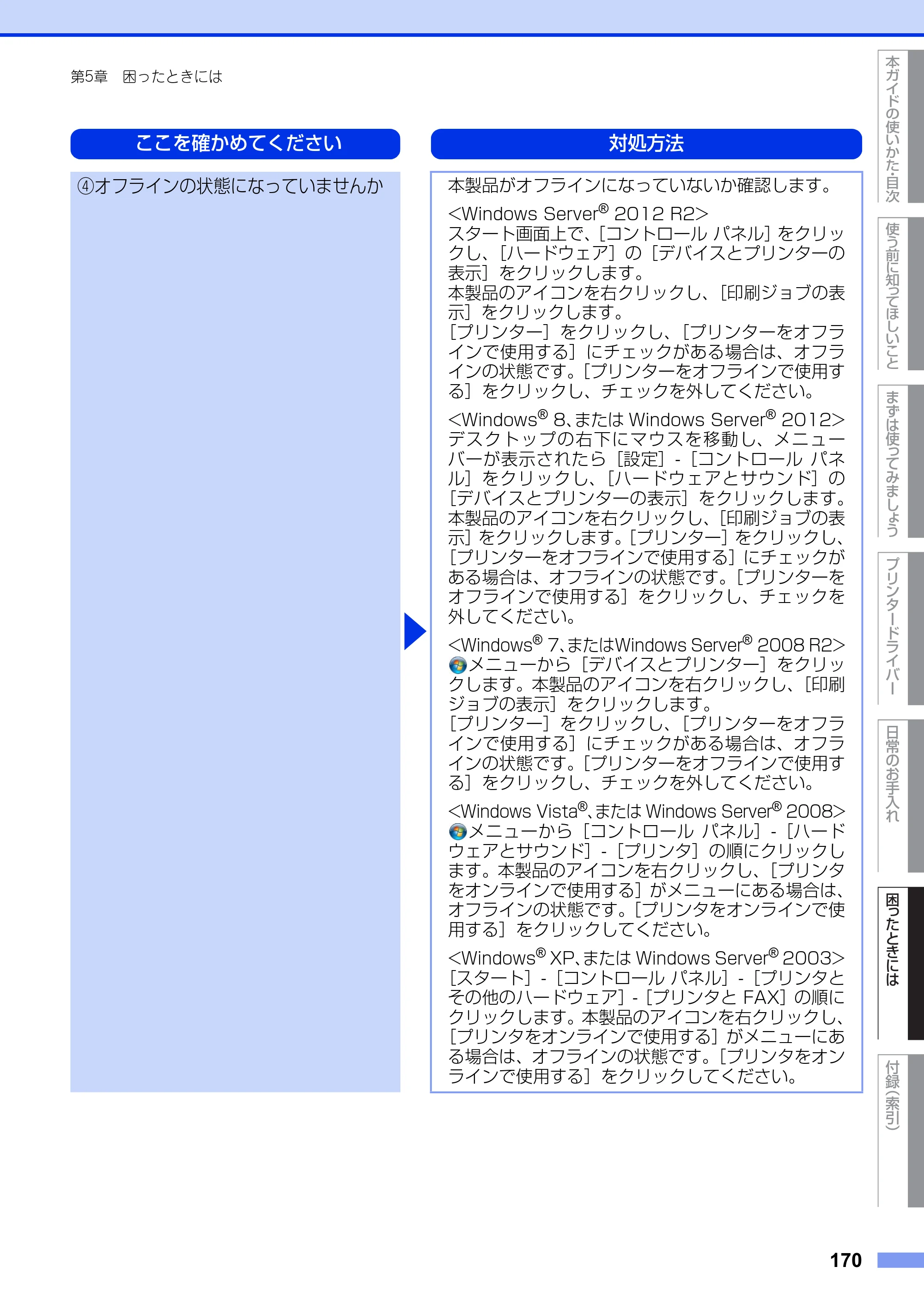 ブラザー HL-L6400DW ユーザーズガイド — 原本ページ — 170ページ