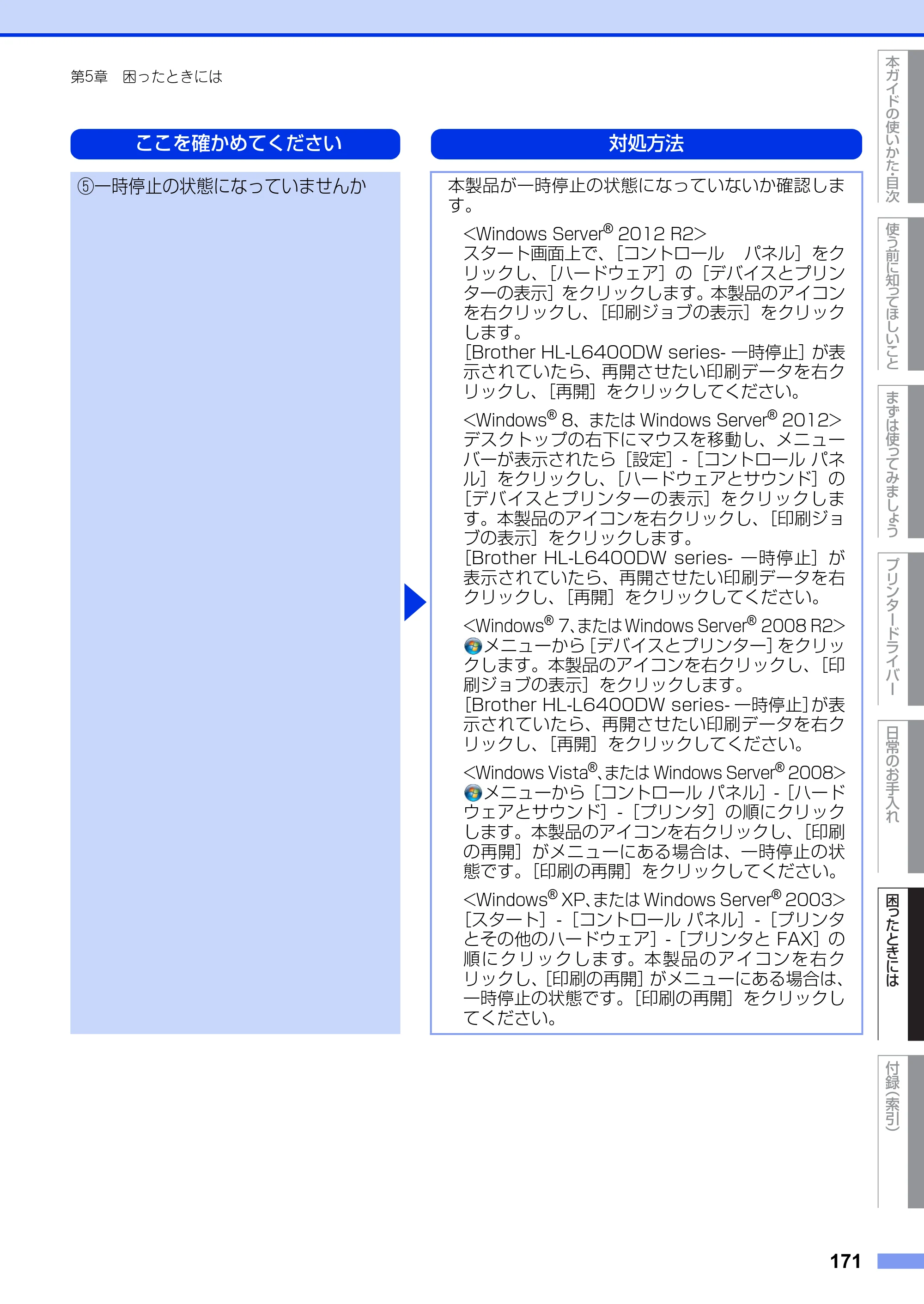 ブラザー HL-L6400DW ユーザーズガイド — 原本ページ — 171ページ