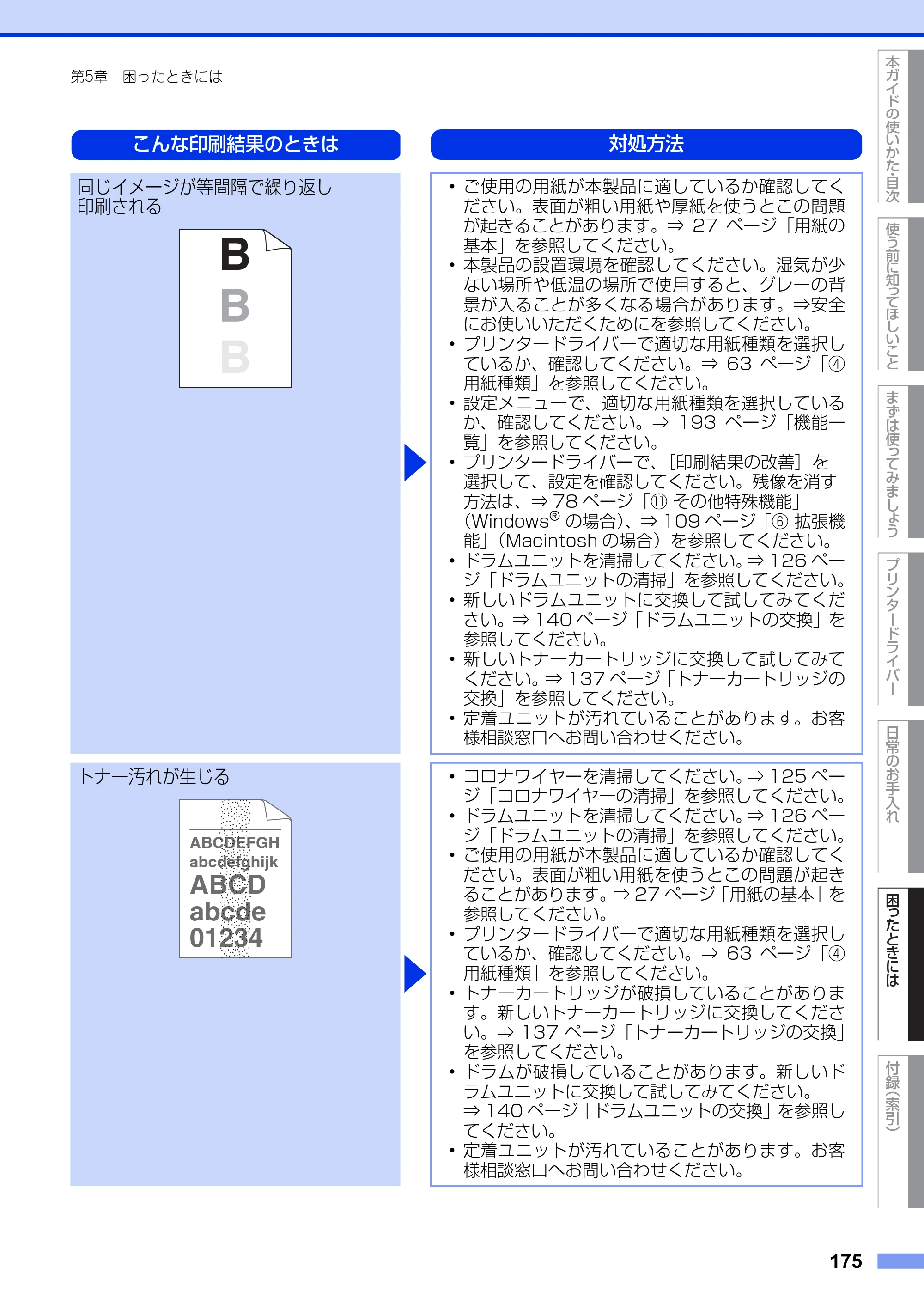 ブラザー HL-L6400DW ユーザーズガイド — 原本ページ — 175ページ