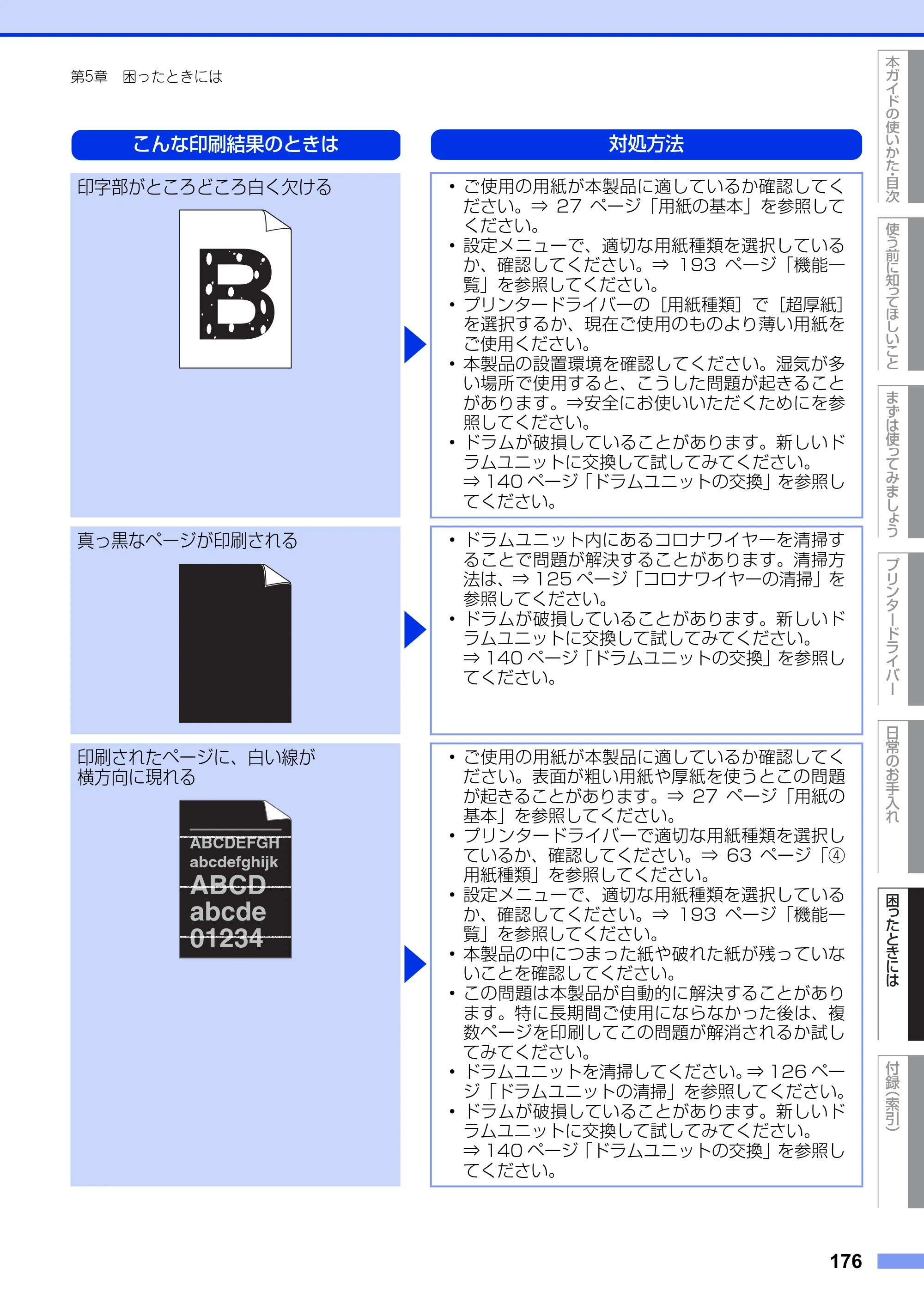ブラザー HL-L6400DW ユーザーズガイド — 原本ページ — 176ページ