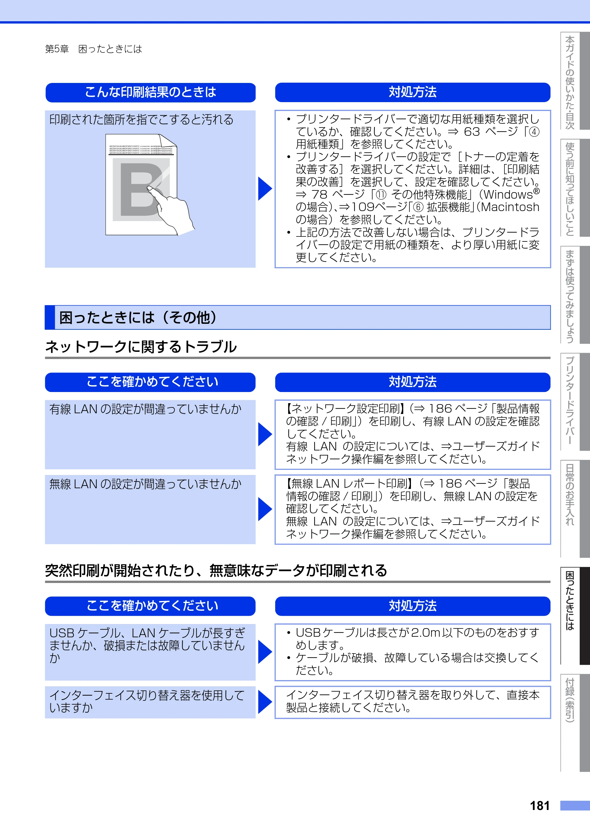 ブラザー HL-L6400DW ユーザーズガイド — 困ったときには（その他） — 原本ページ — 181ページ