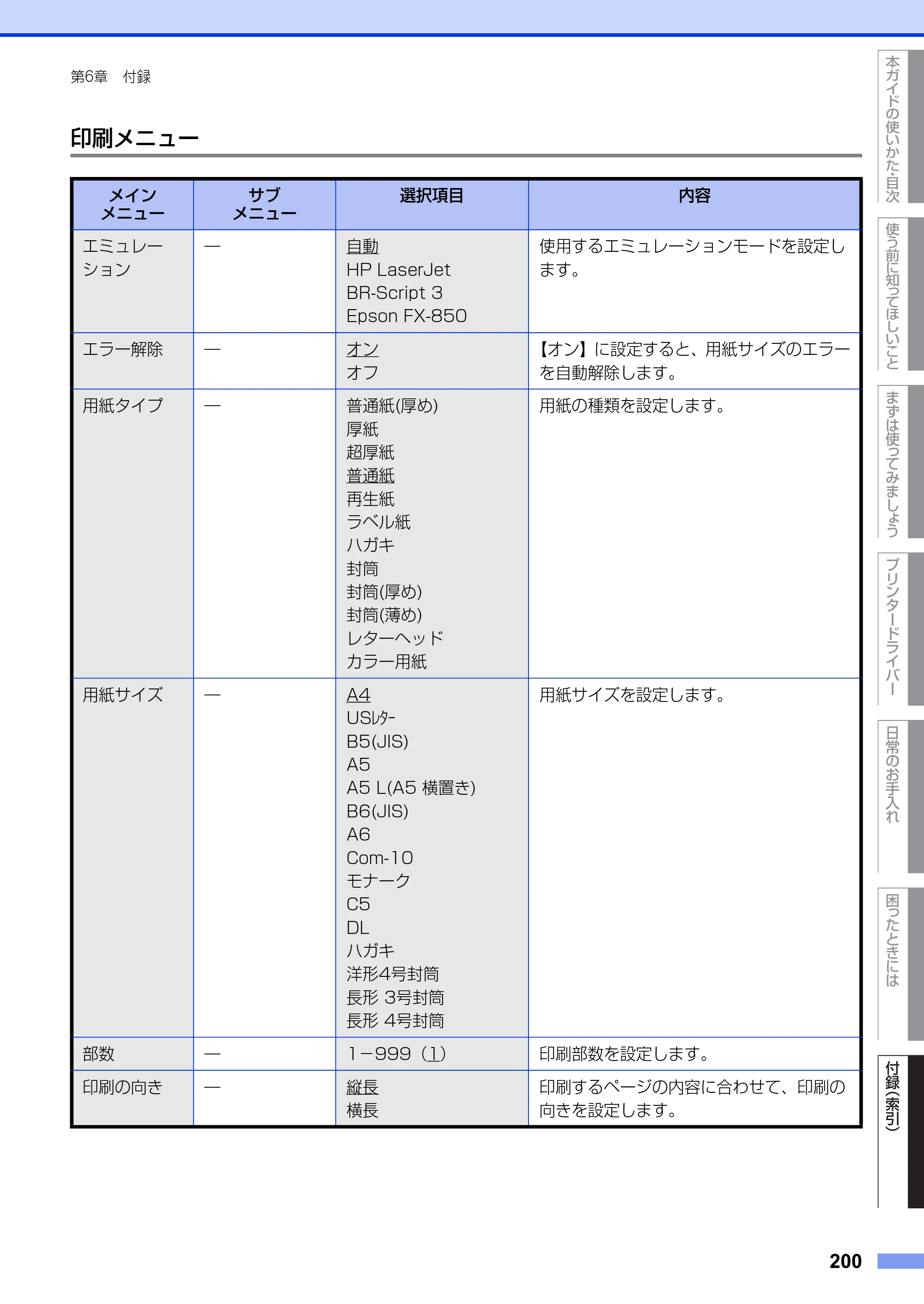 ブラザー HL-L6400DW ユーザーズガイド — 原本ページ — 200ページ