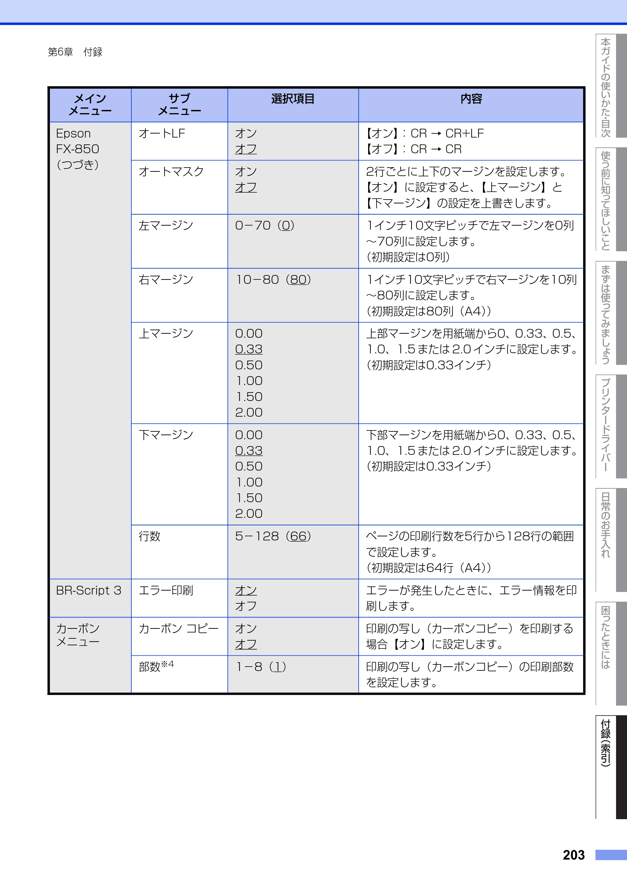 ブラザー HL-L6400DW ユーザーズガイド — 原本ページ — 203ページ