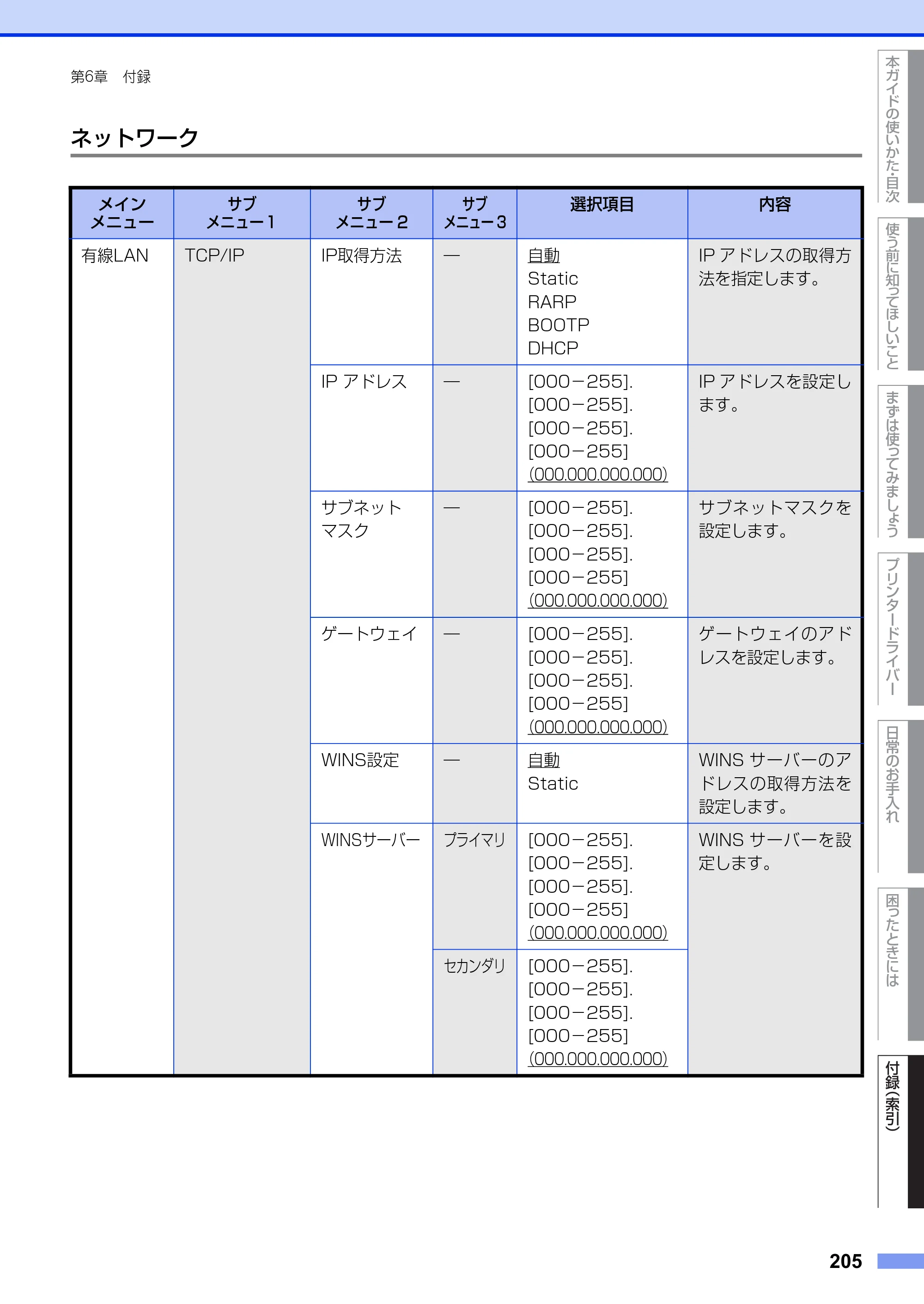 ブラザー HL-L6400DW ユーザーズガイド — 原本ページ — 205ページ
