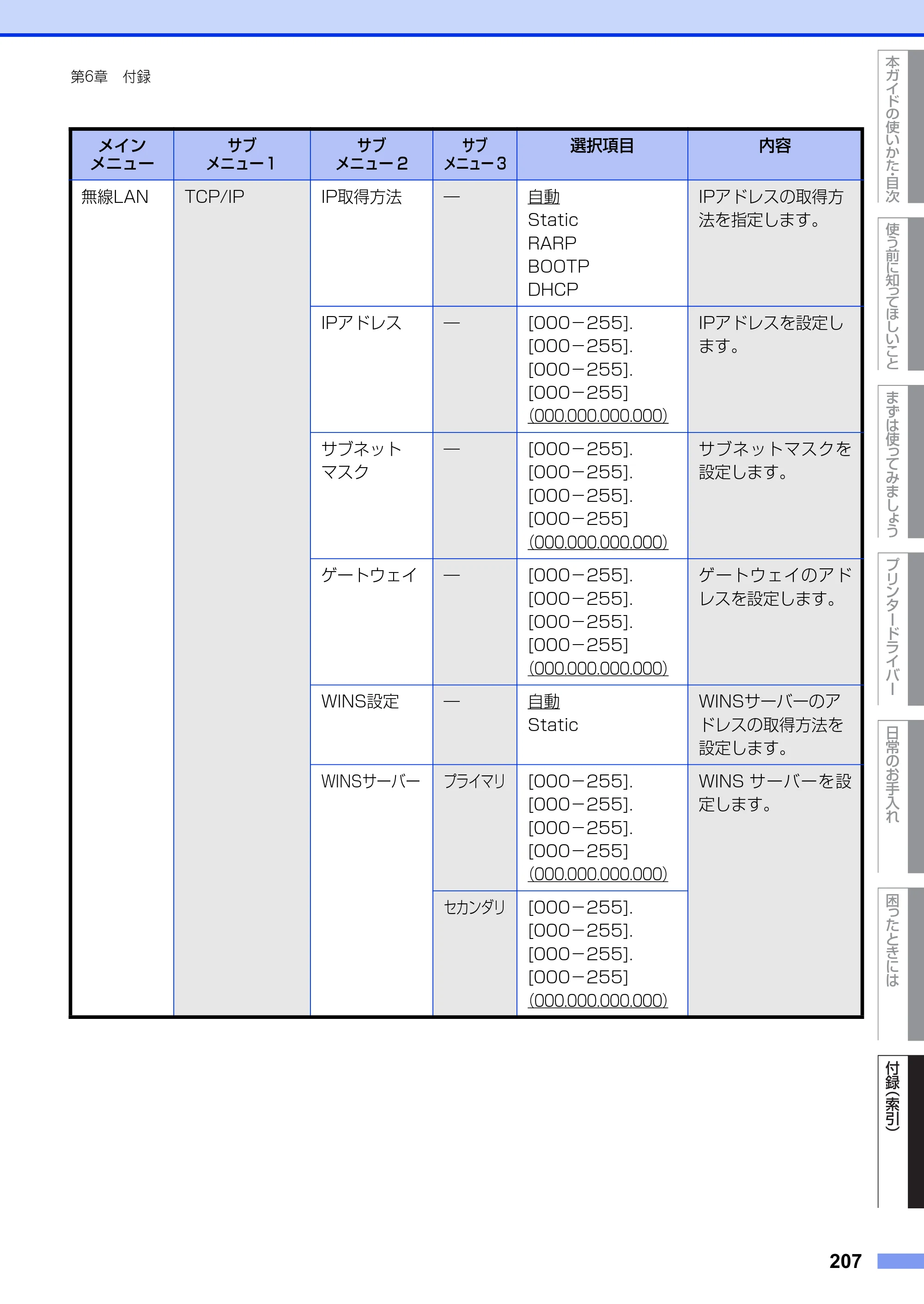 ブラザー HL-L6400DW ユーザーズガイド — 原本ページ — 207ページ