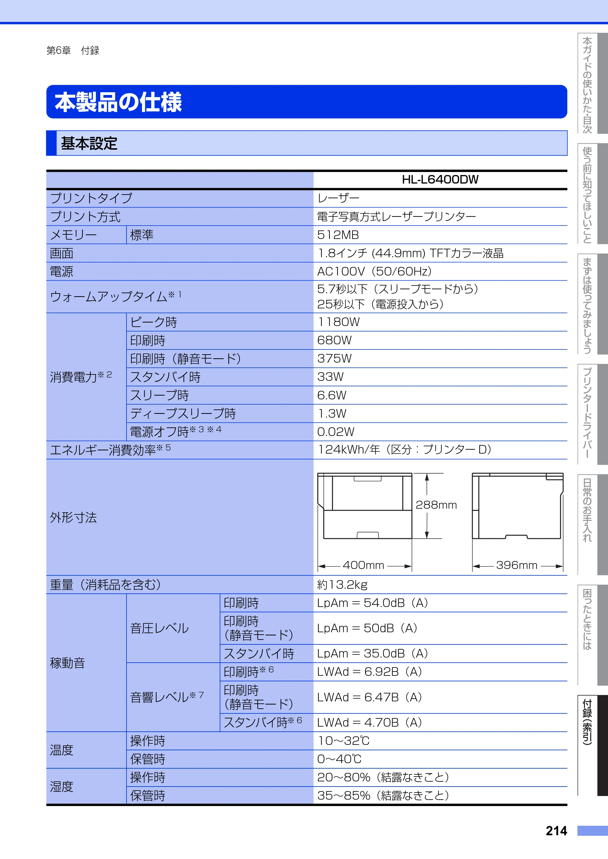 ブラザー HL-L6400DW ユーザーズガイド — 本製品の仕様 — 原本ページ — 214ページ