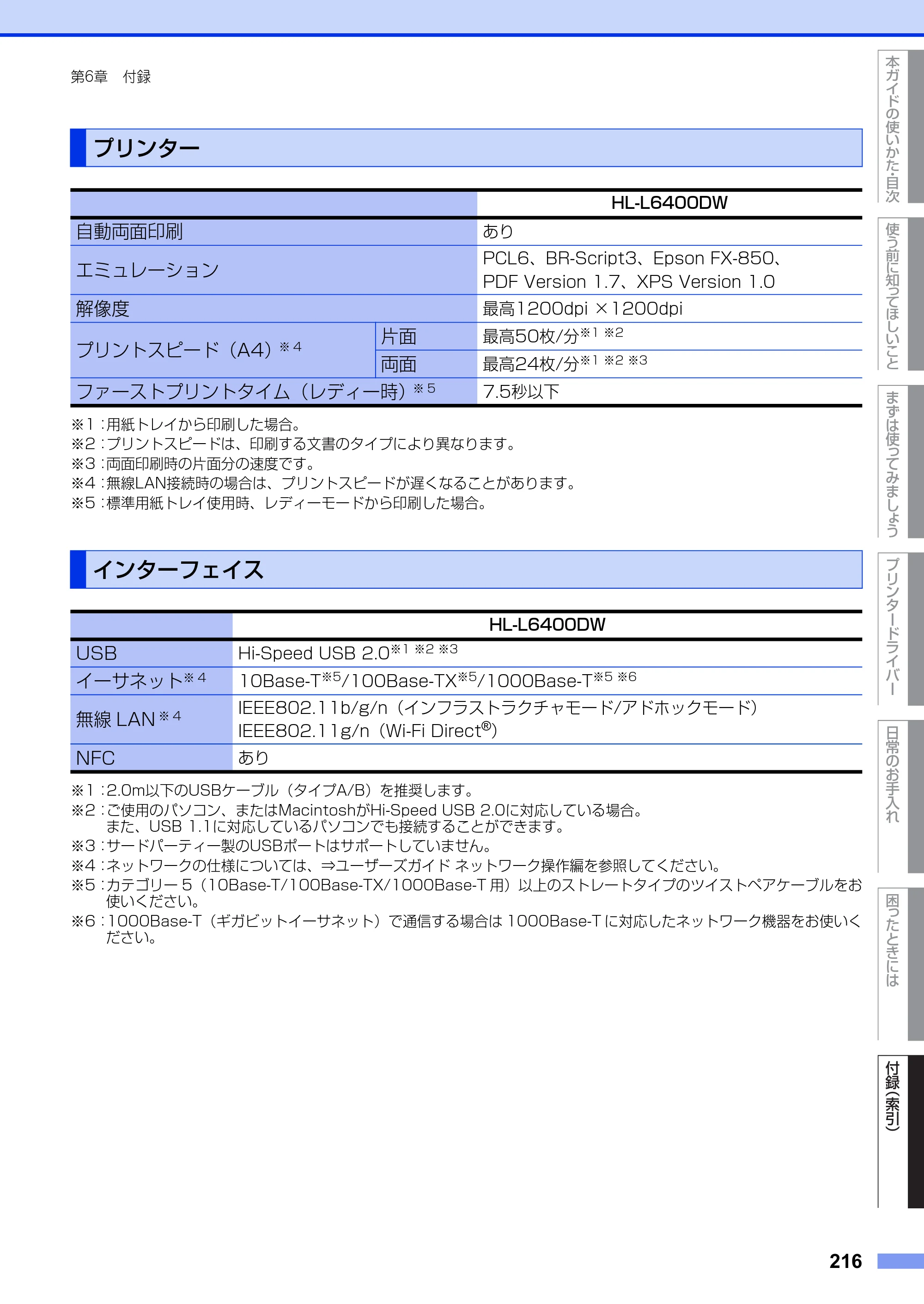 ブラザー HL-L6400DW ユーザーズガイド — プリンター — 原本ページ — 216ページ