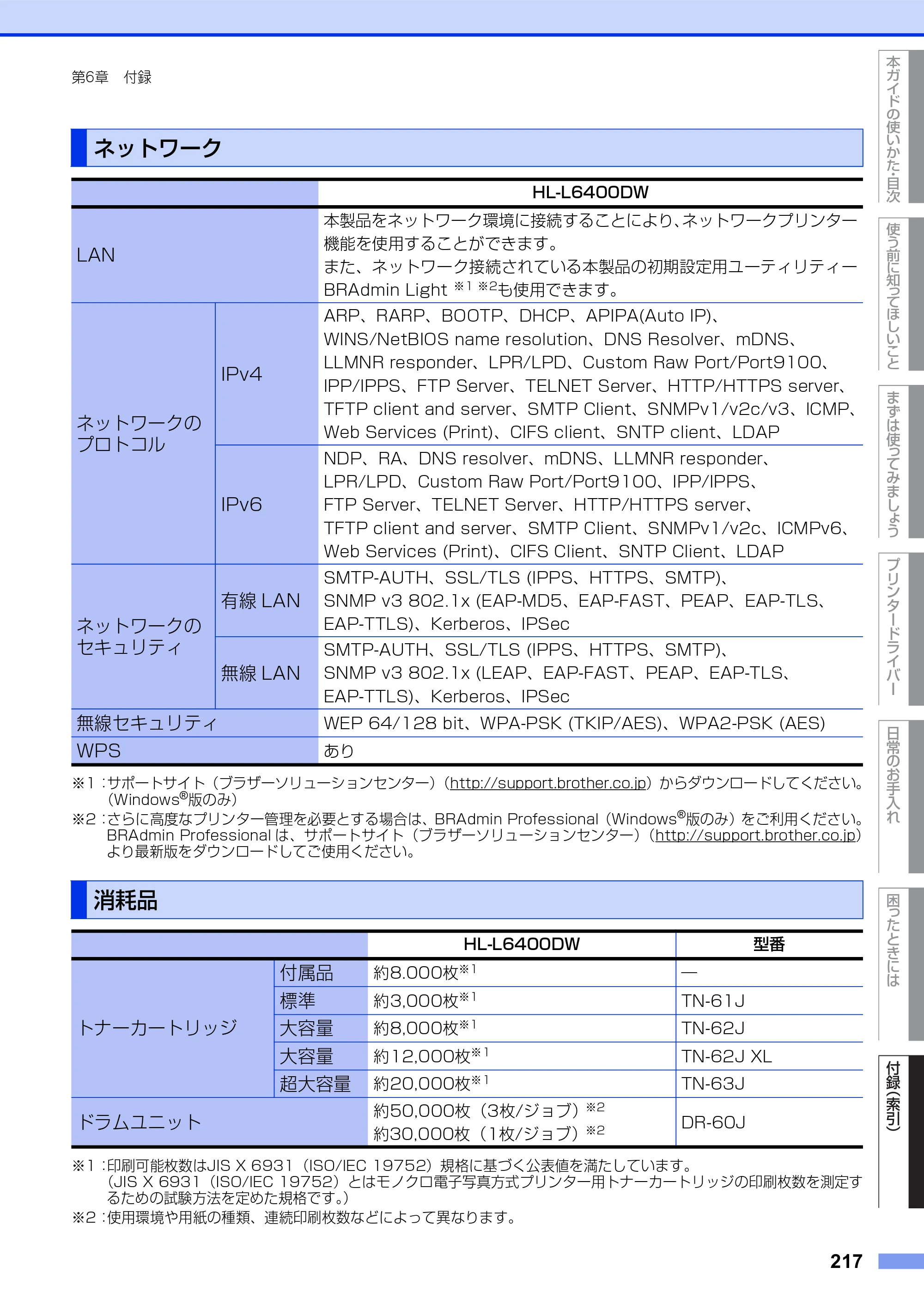 ブラザー HL-L6400DW ユーザーズガイド — ネットワーク — 原本ページ — 217ページ