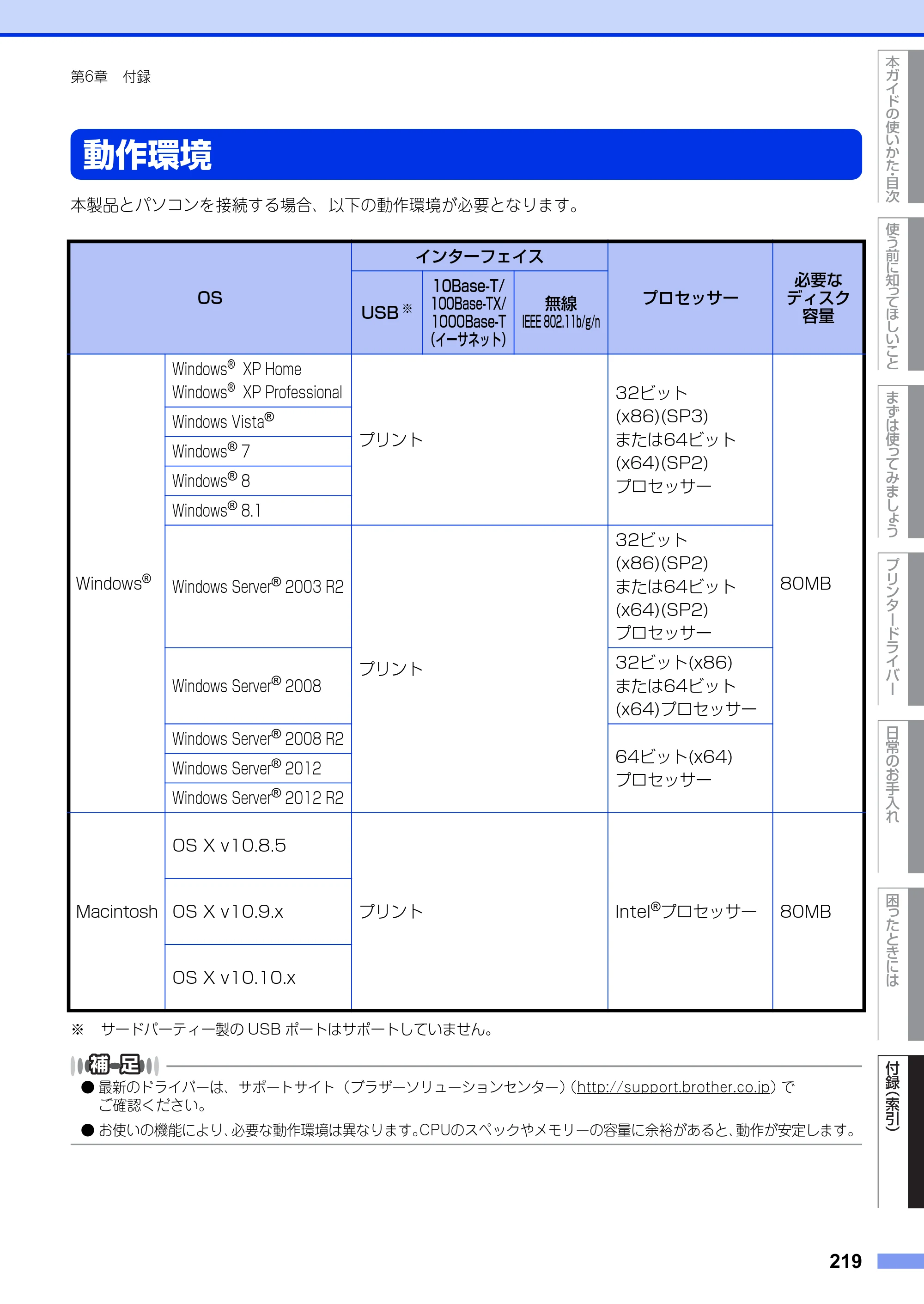ブラザー HL-L6400DW ユーザーズガイド — 動作環境 — 原本ページ — 219ページ