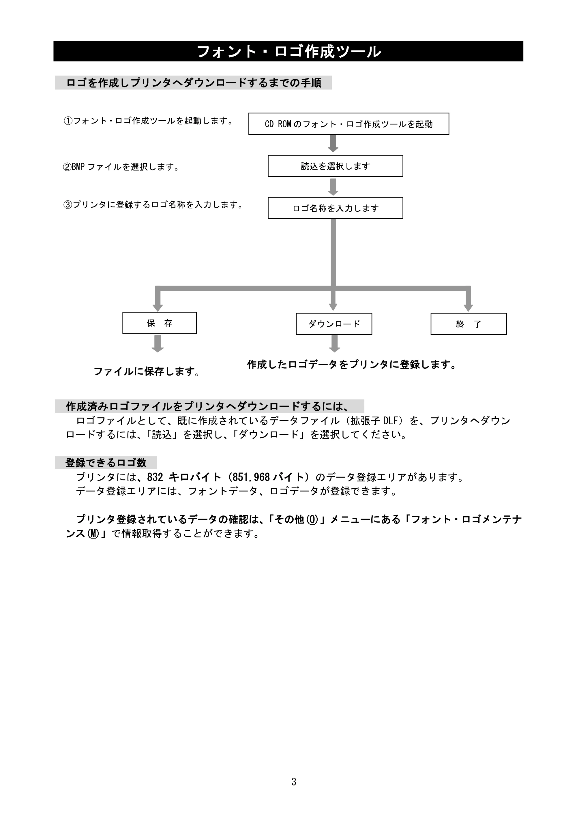 サトー Et Vie(エヴィ)シリーズ / t Vie(エヴィ)シリーズ フォント・ロゴ作成ツール説明書（第4版） — 原本ページ — 5ページ
