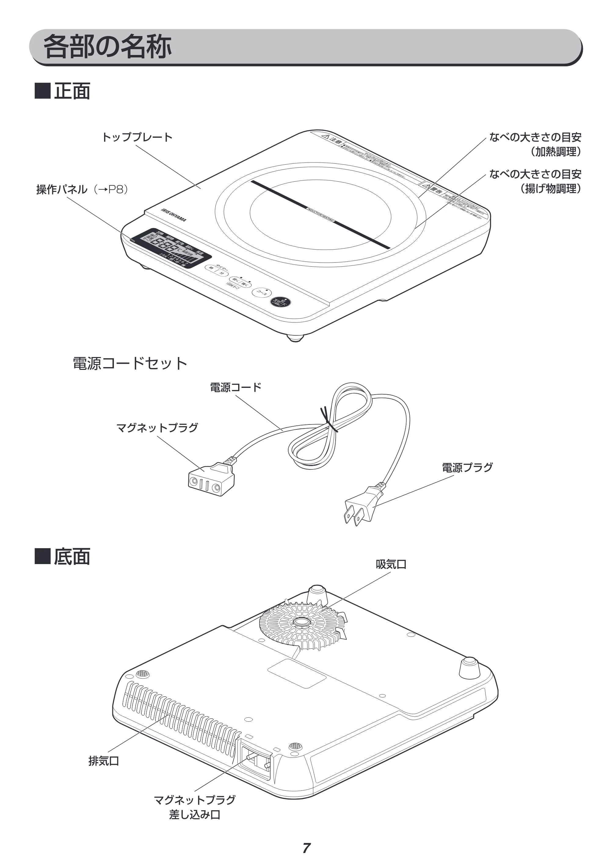 アイリスオーヤマ IHC-TE7 取扱説明書 — 原本ページ — 7ページ