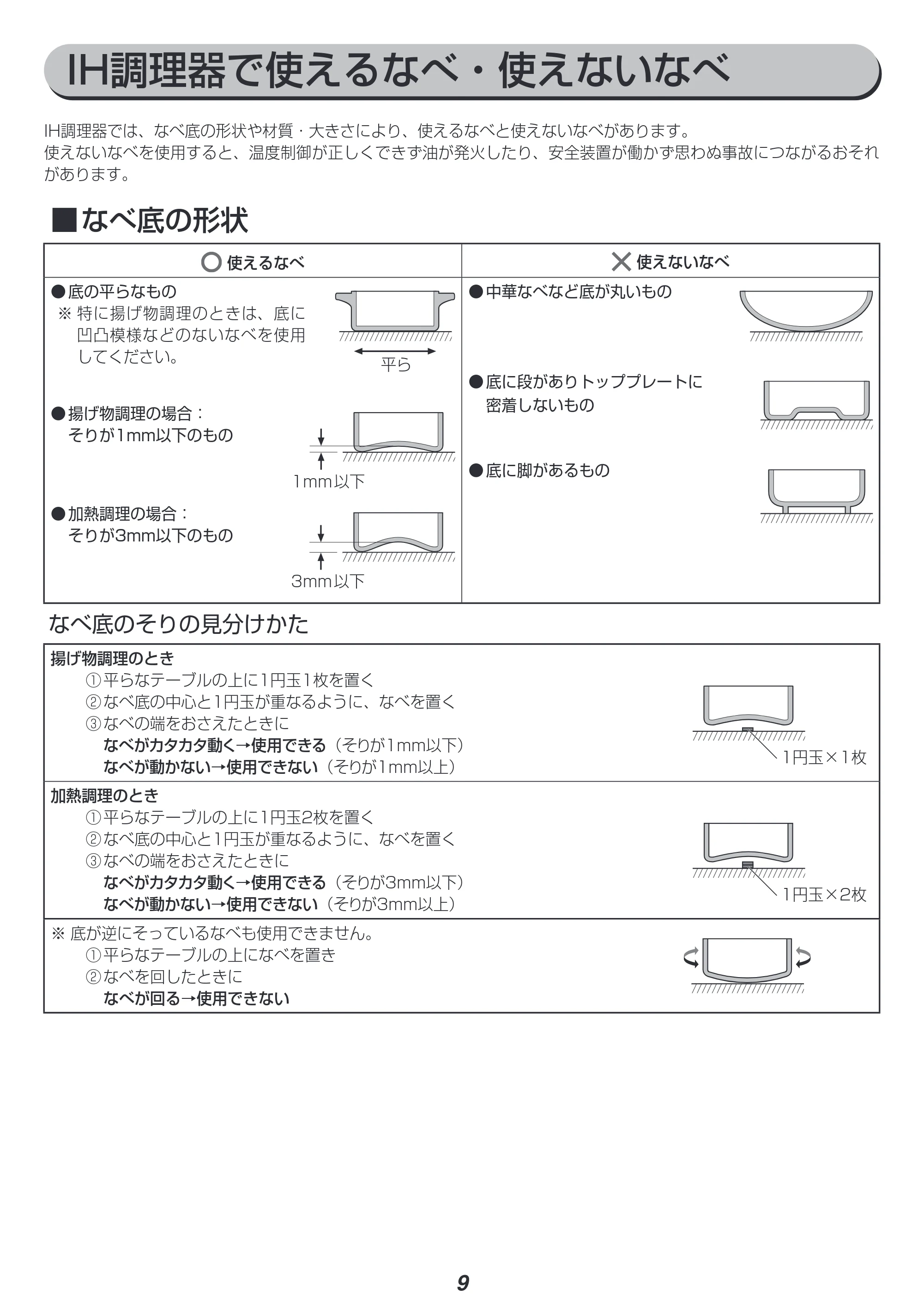 アイリスオーヤマ IHC-TE7 取扱説明書 — 原本ページ — 9ページ