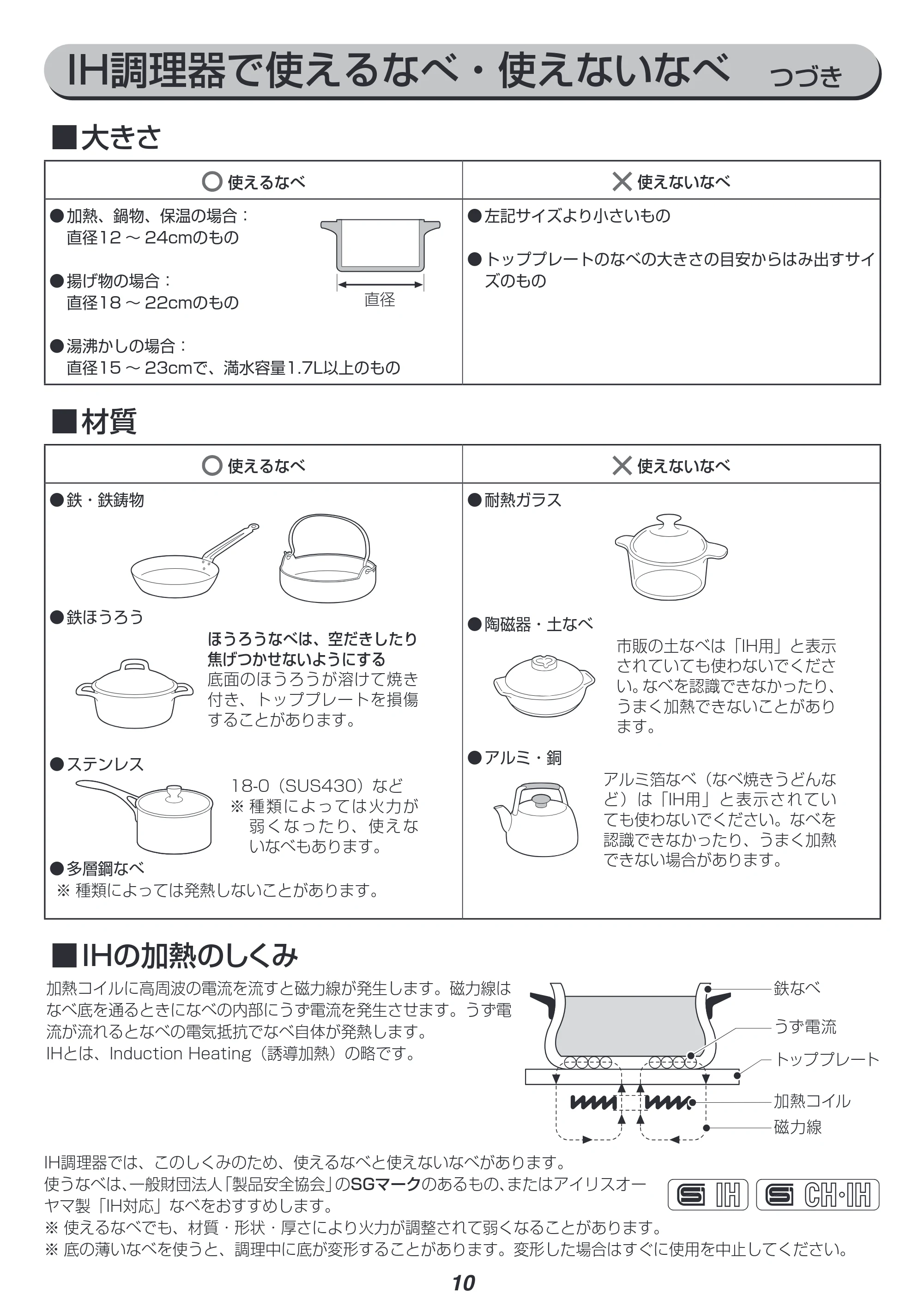 アイリスオーヤマ IHC-TE7 取扱説明書 — 原本ページ — 10ページ