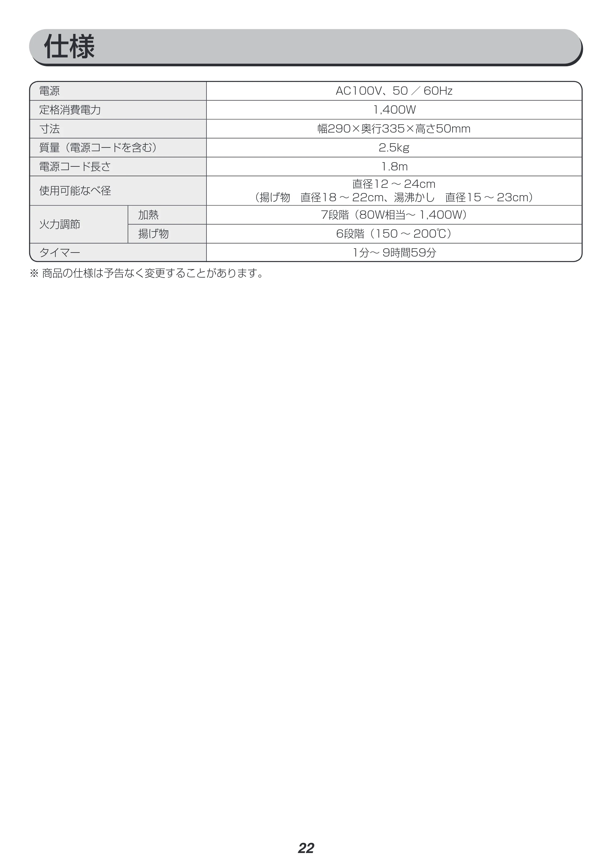アイリスオーヤマ IHC-TE7 取扱説明書 — 原本ページ — 22ページ