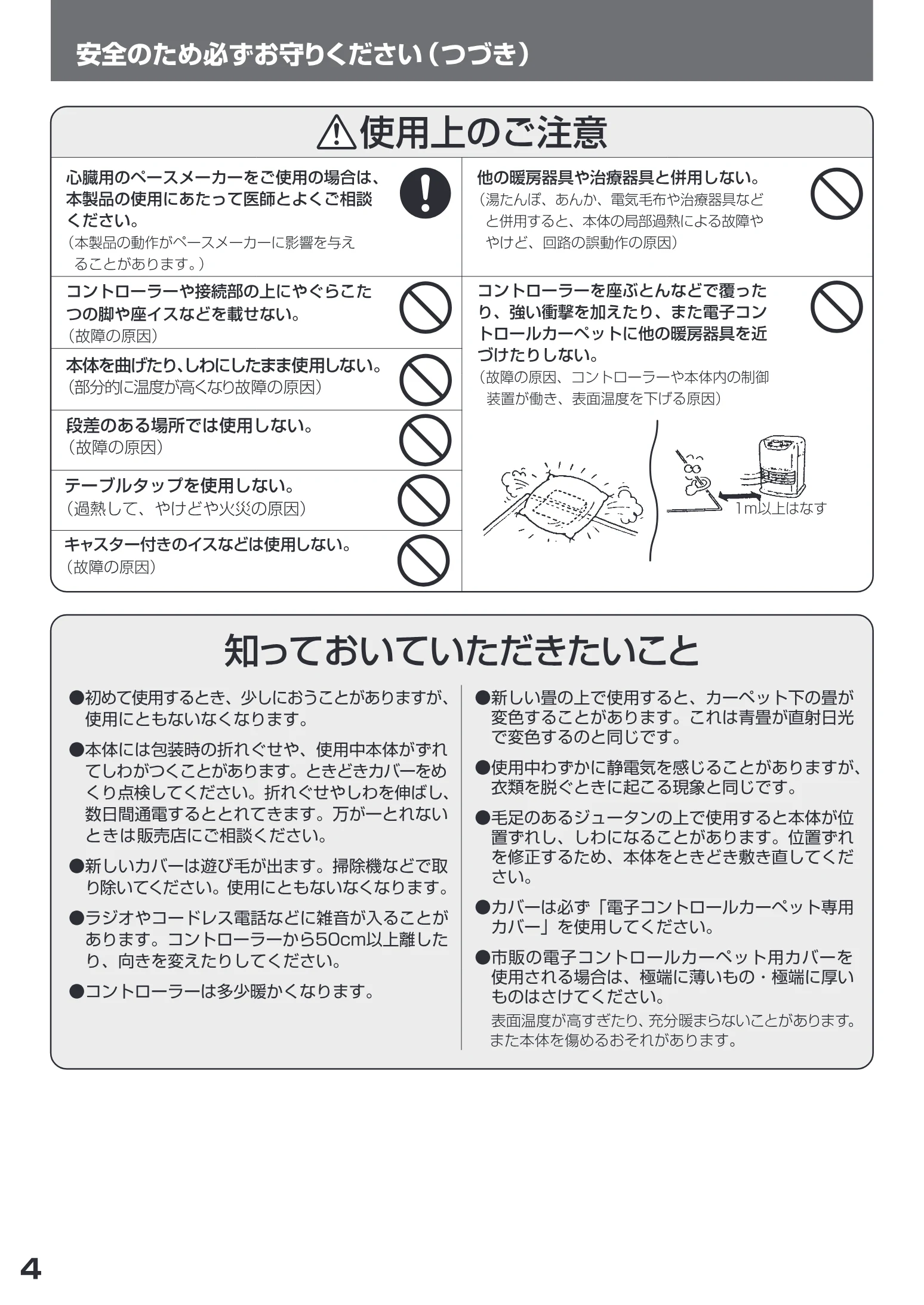 日立 HLU-2708 / HLU-3708 取扱説明書 — 図版 4-1 — 4ページ