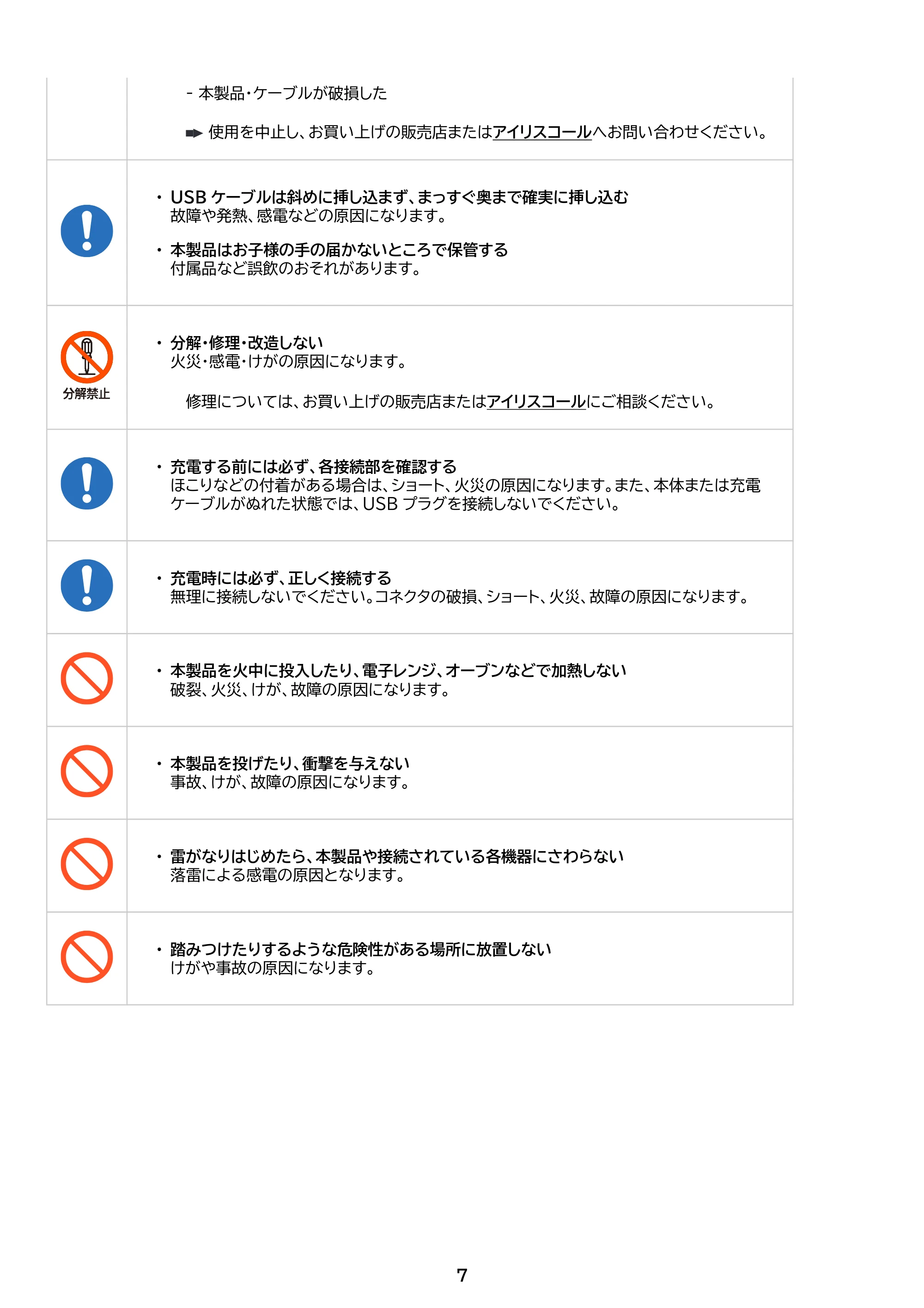 アイリスオーヤマ BTS-224 取扱説明書 — 原本ページ — 7ページ