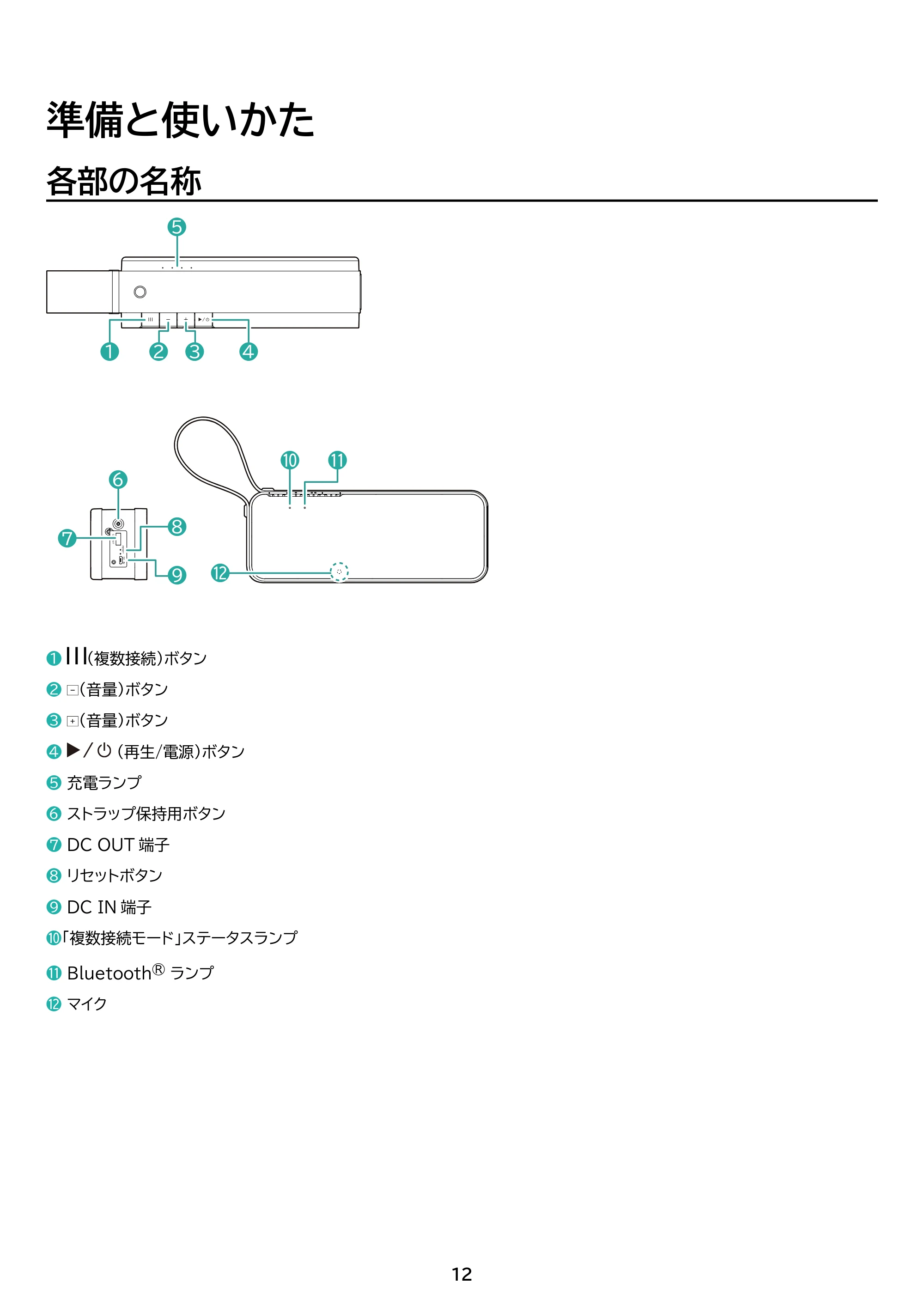 アイリスオーヤマ BTS-224 取扱説明書 — 原本ページ — 12ページ