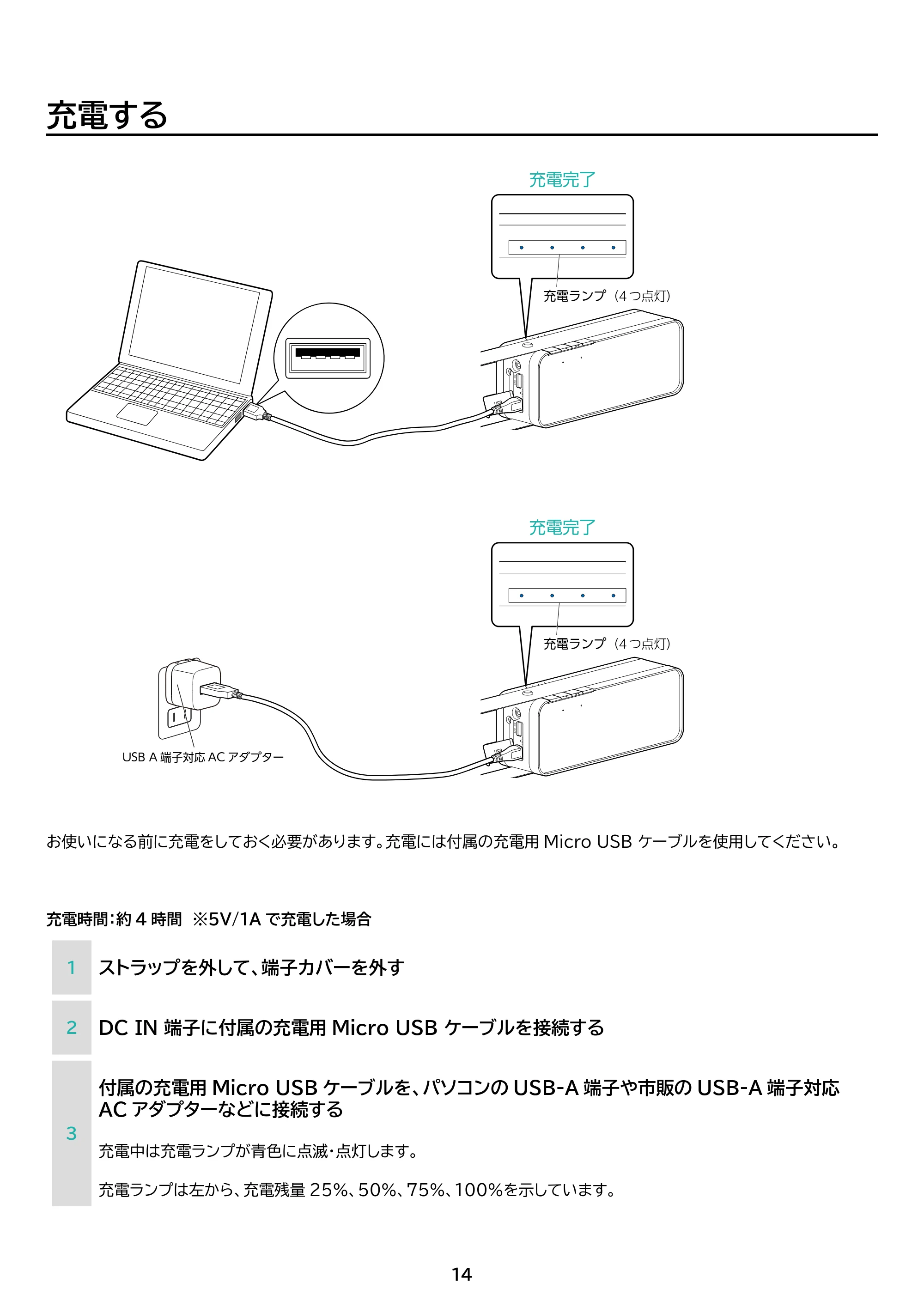 アイリスオーヤマ BTS-224 取扱説明書 — 原本ページ — 14ページ