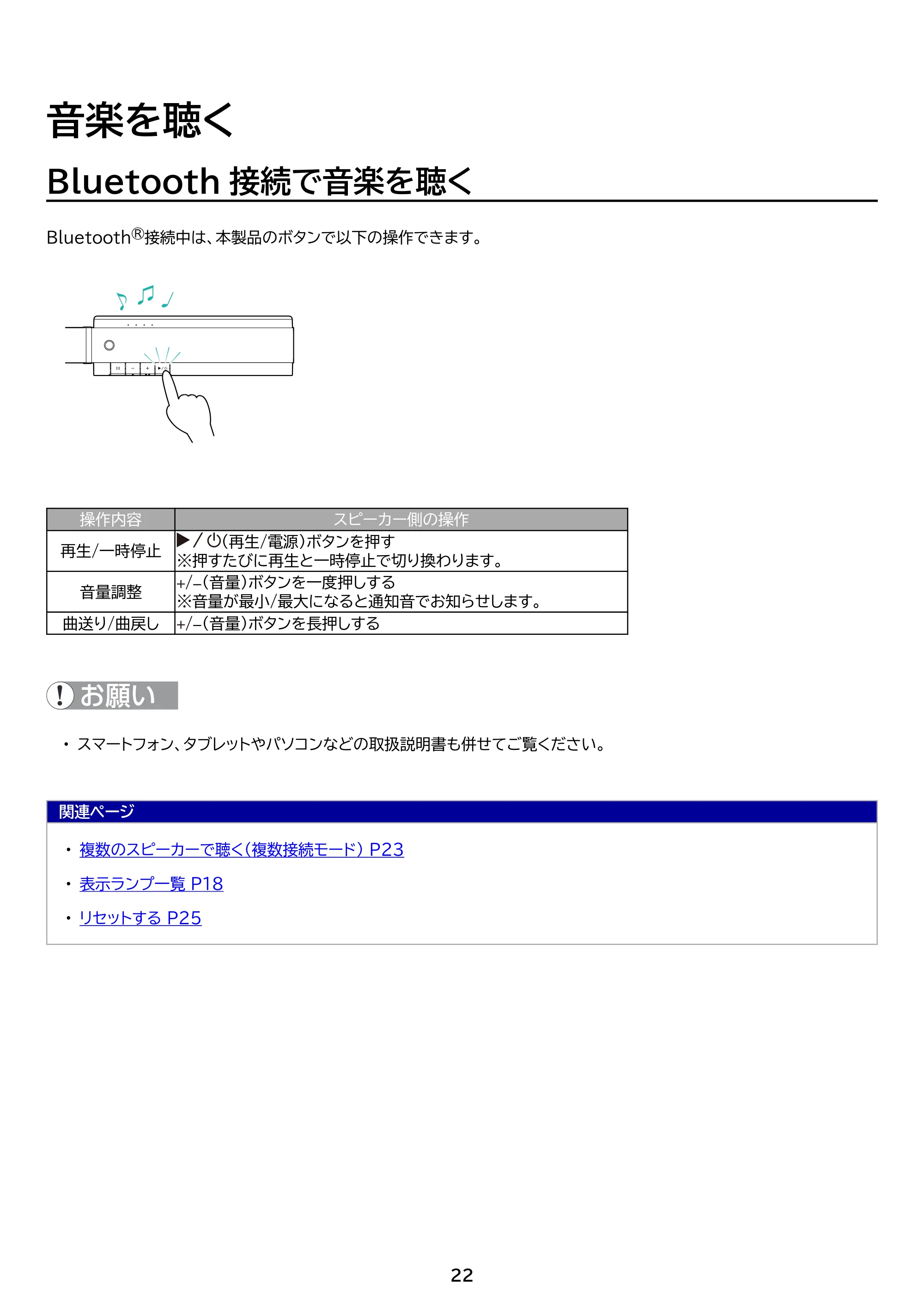 アイリスオーヤマ BTS-224 取扱説明書 — 原本ページ — 22ページ