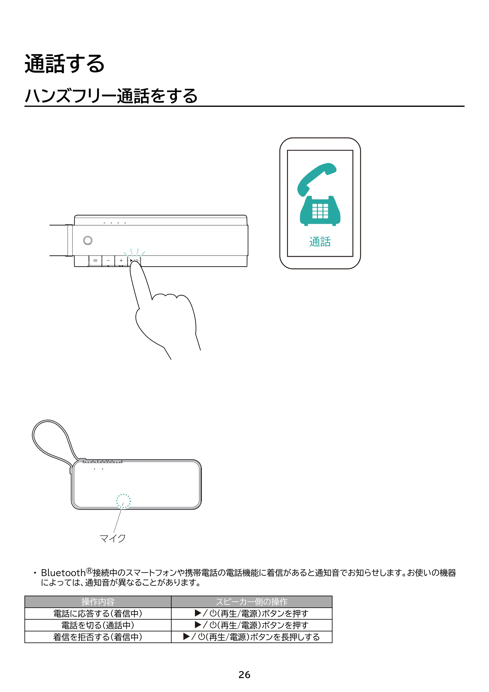 アイリスオーヤマ BTS-224 取扱説明書 — 原本ページ — 26ページ