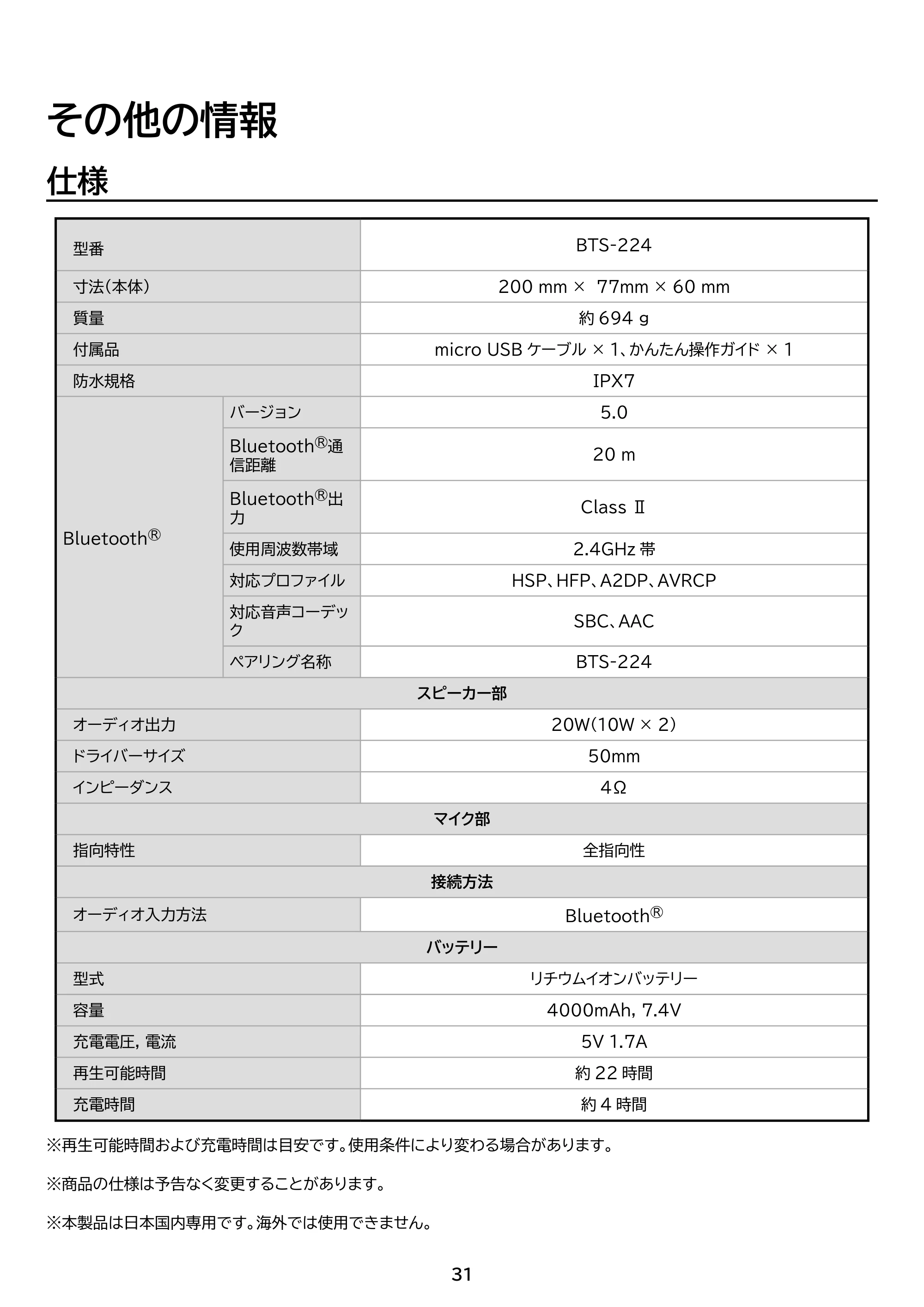 アイリスオーヤマ BTS-224 取扱説明書 — 原本ページ — 31ページ