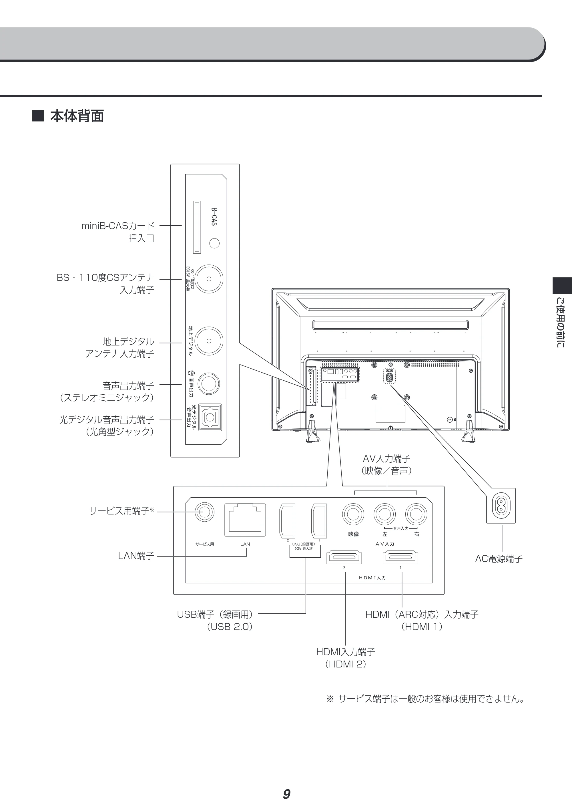 アイリスオーヤマ LT-40A420 取扱説明書 — 原本ページ — 9ページ