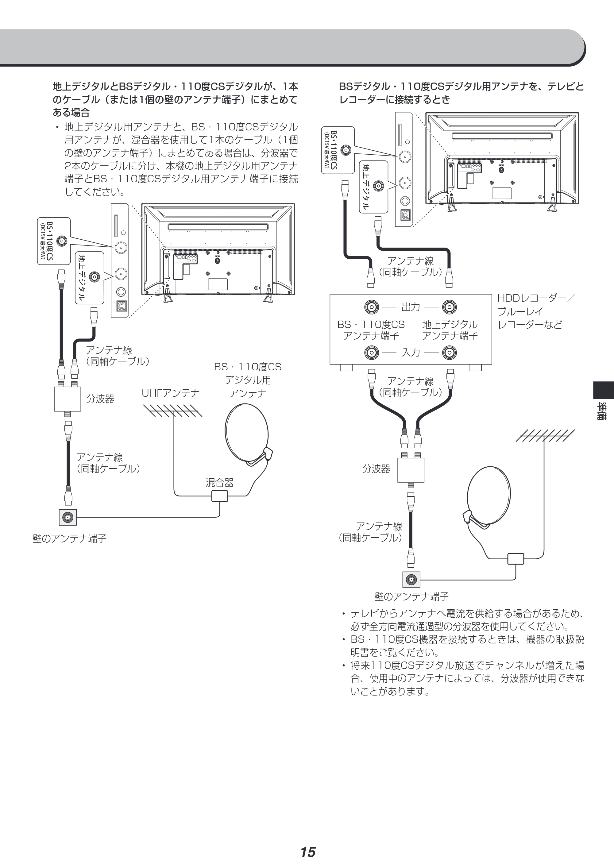 アイリスオーヤマ LT-40A420 取扱説明書 — 原本ページ — 15ページ