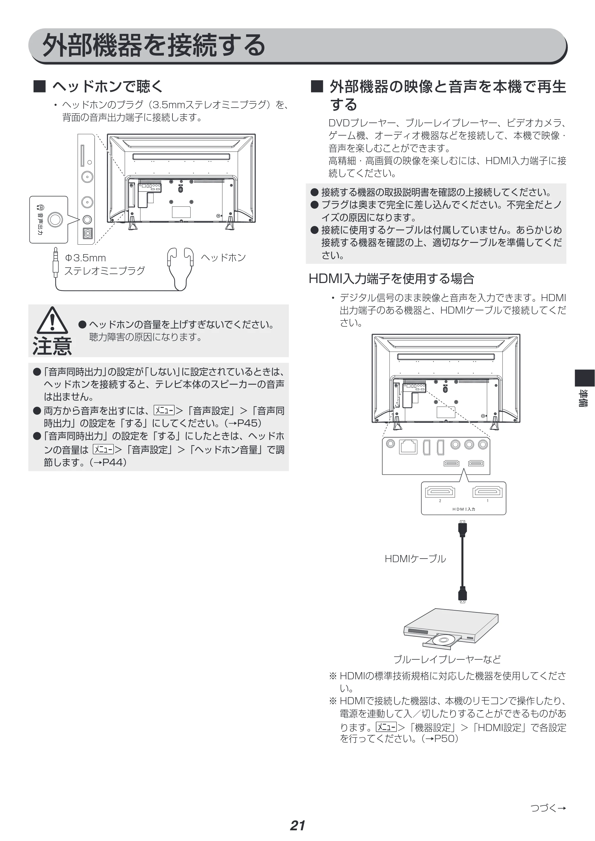 アイリスオーヤマ LT-40A420 取扱説明書 — 原本ページ — 21ページ