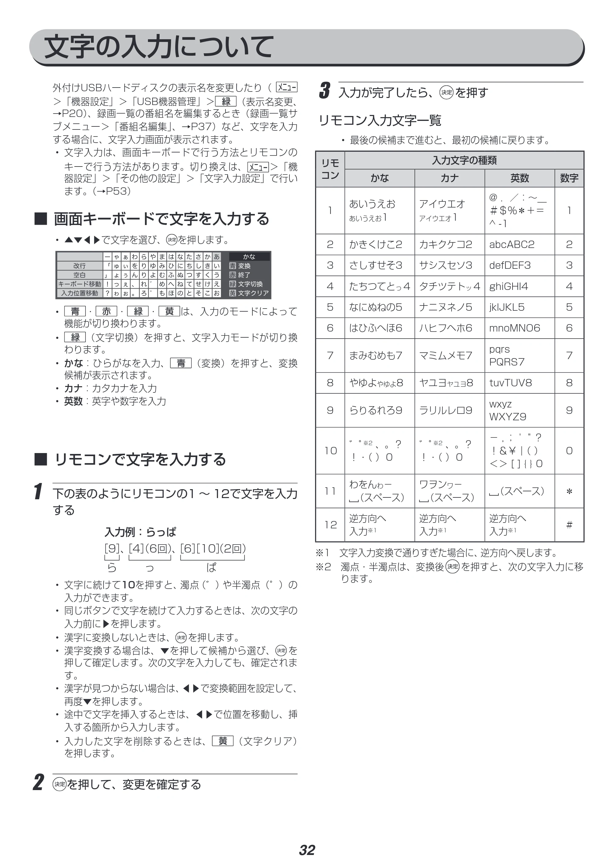 アイリスオーヤマ LT-40A420 取扱説明書 — 原本ページ — 32ページ