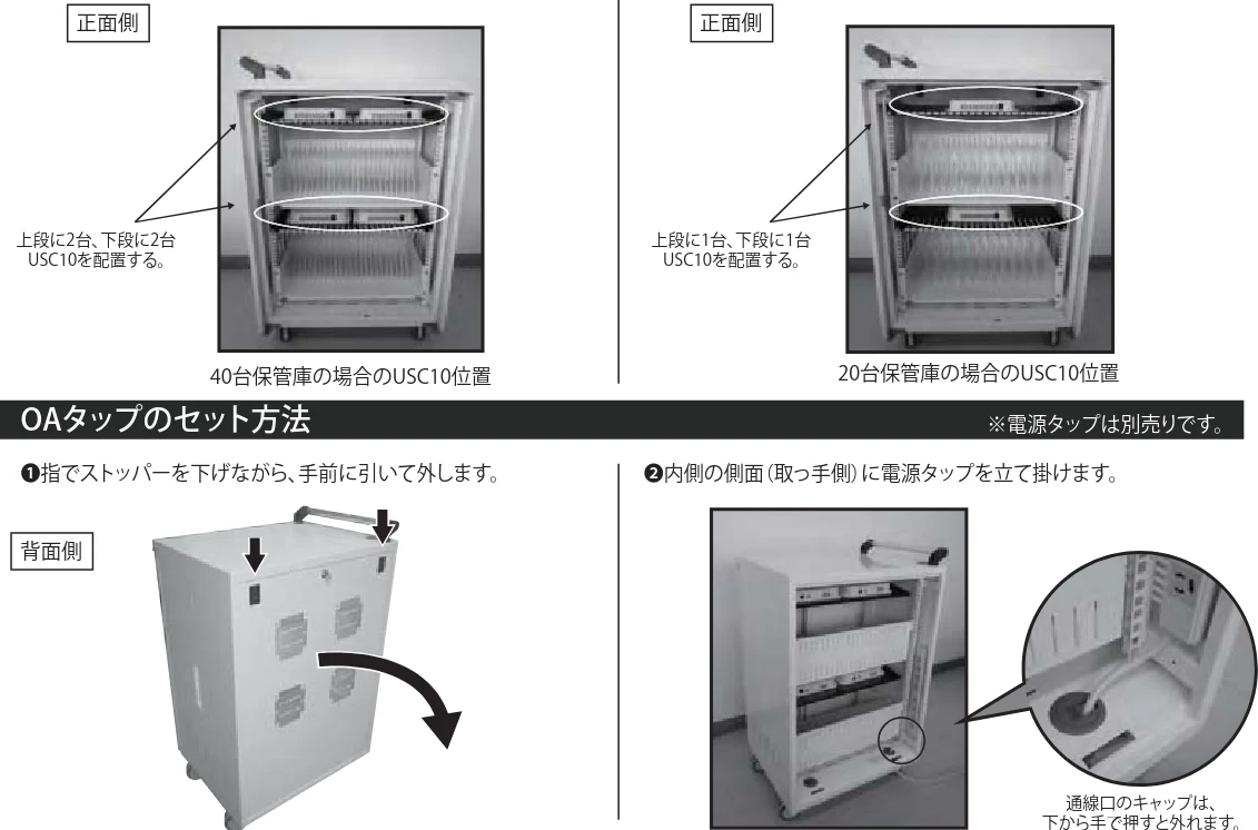 エレコム TCSD-40 観音扉保管庫の組み立て方法 — 取っ手の取付け方 — 図版 2-2 — 2ページ