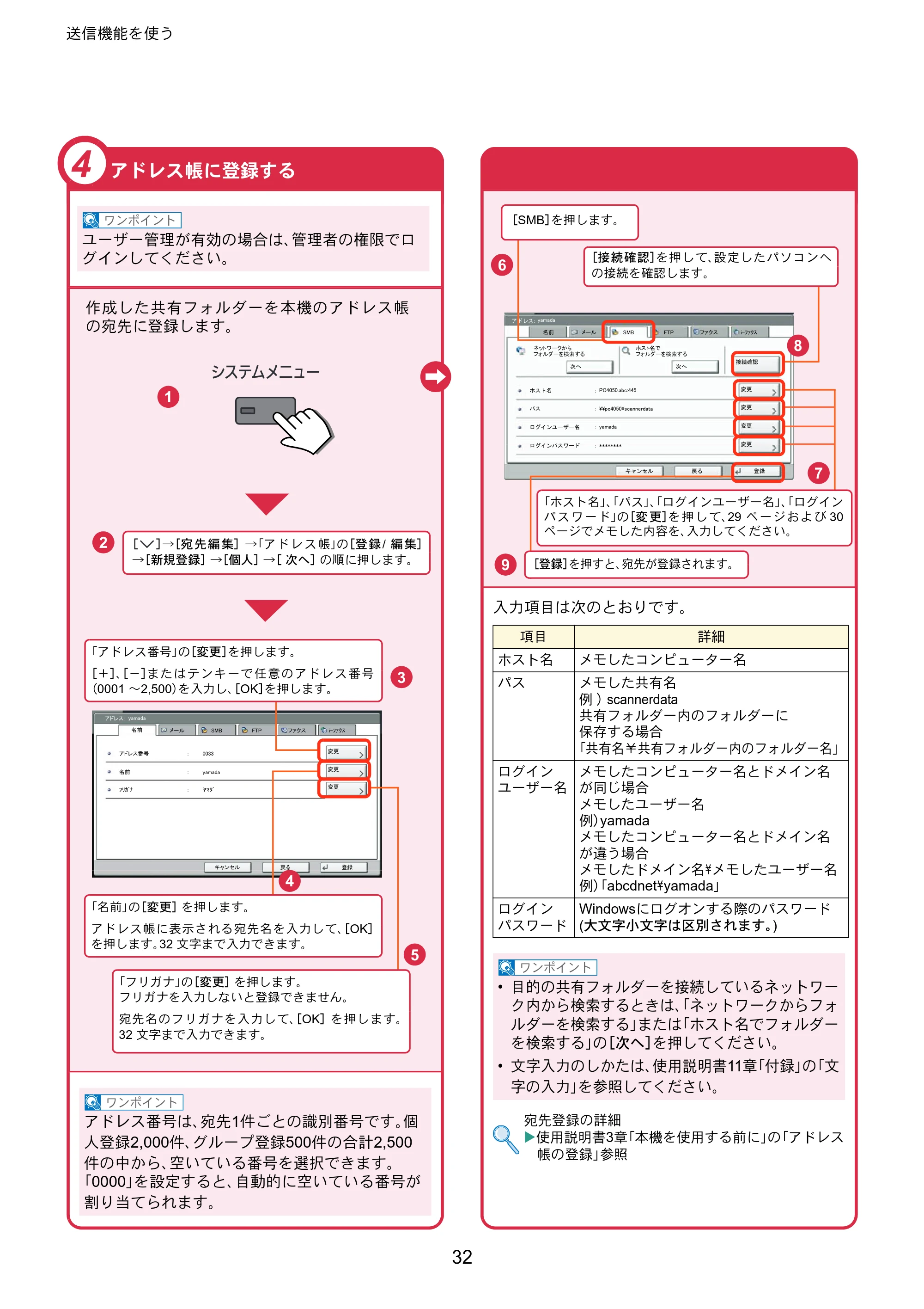 京セラ TASKalfa 356ci / TASKalfa 406ci TASKalfa 406ci/TASKalfa 356ci クイックガイド — 原本ページ — 32ページ